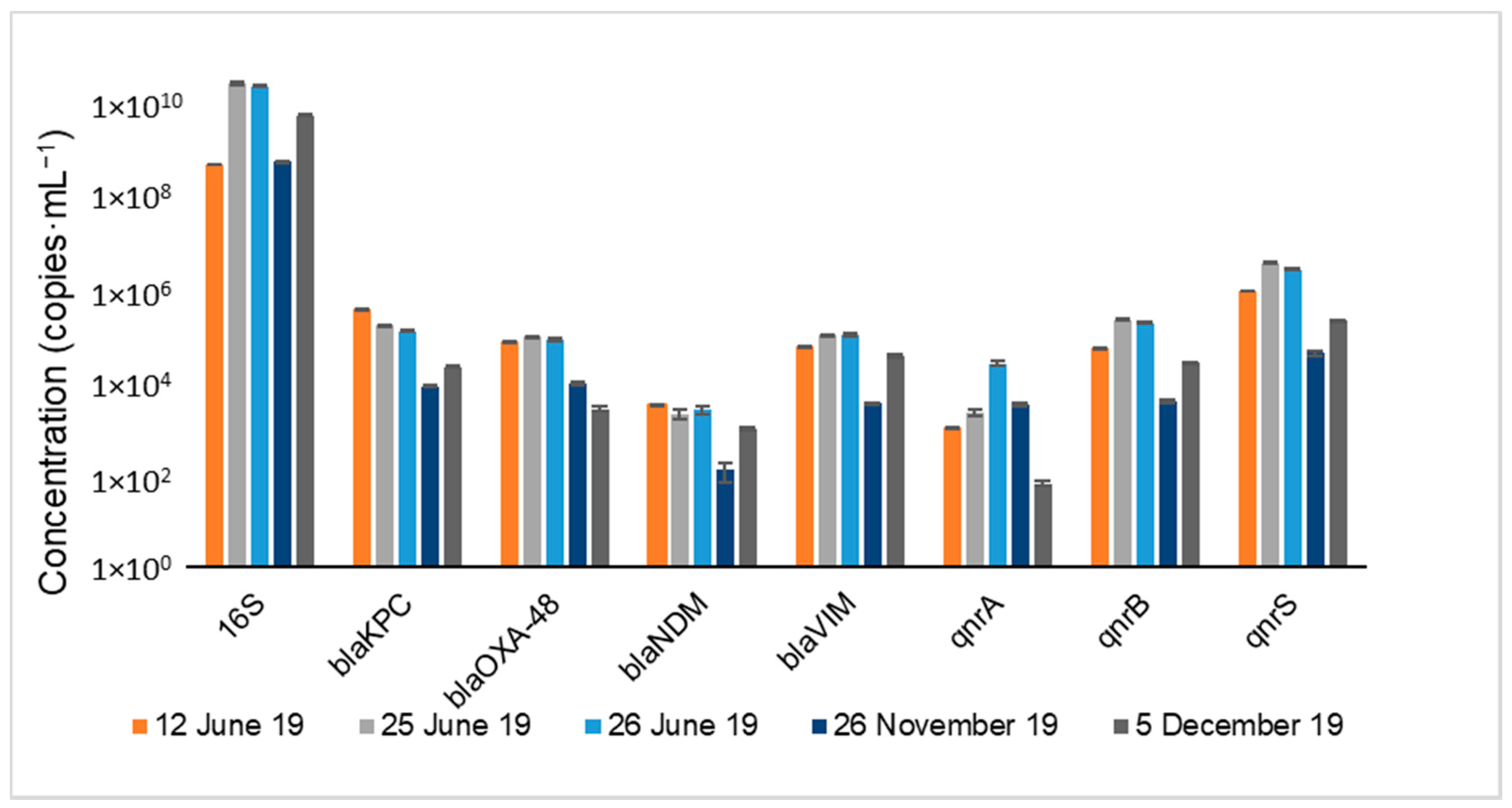 Membranes 11 00009 g003