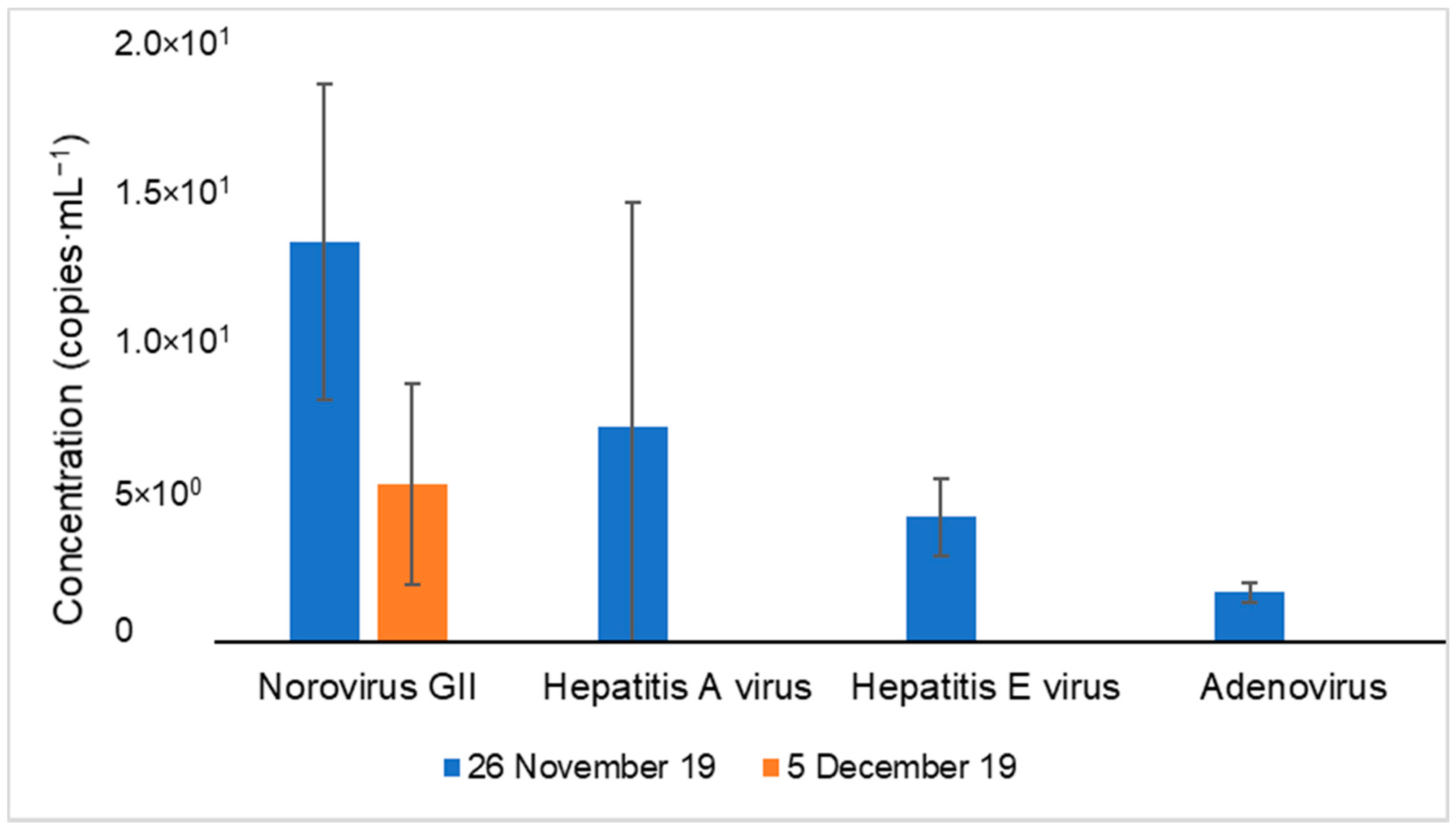 Membranes 11 00009 g004