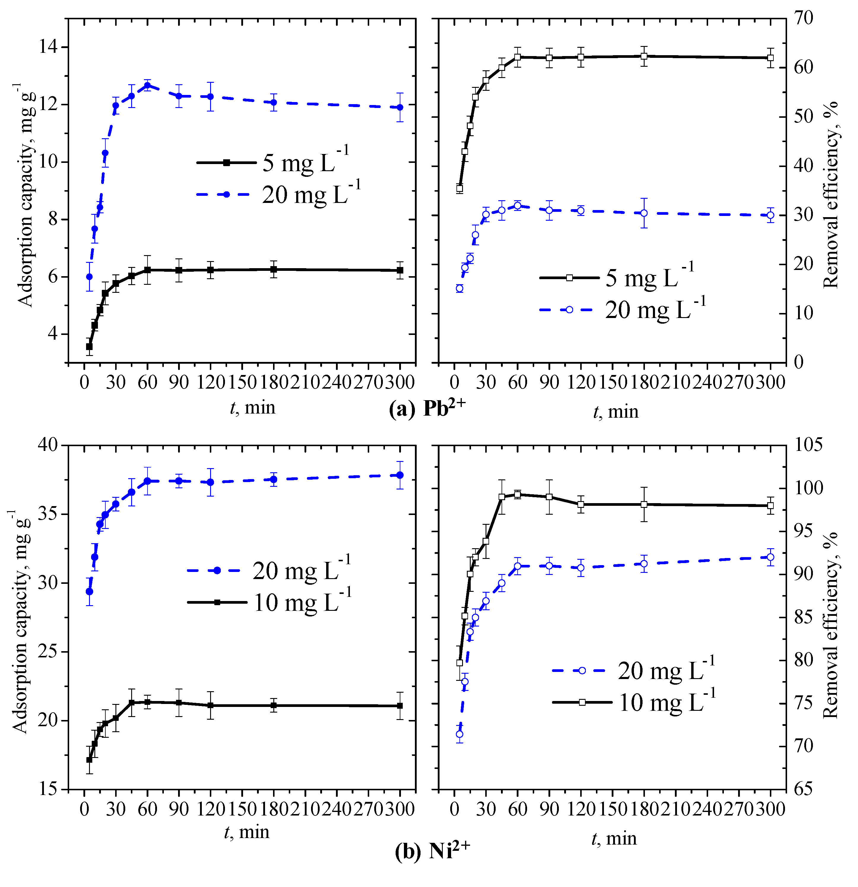 Membranes 11 00010 g003 Membranes 11 00010 g003