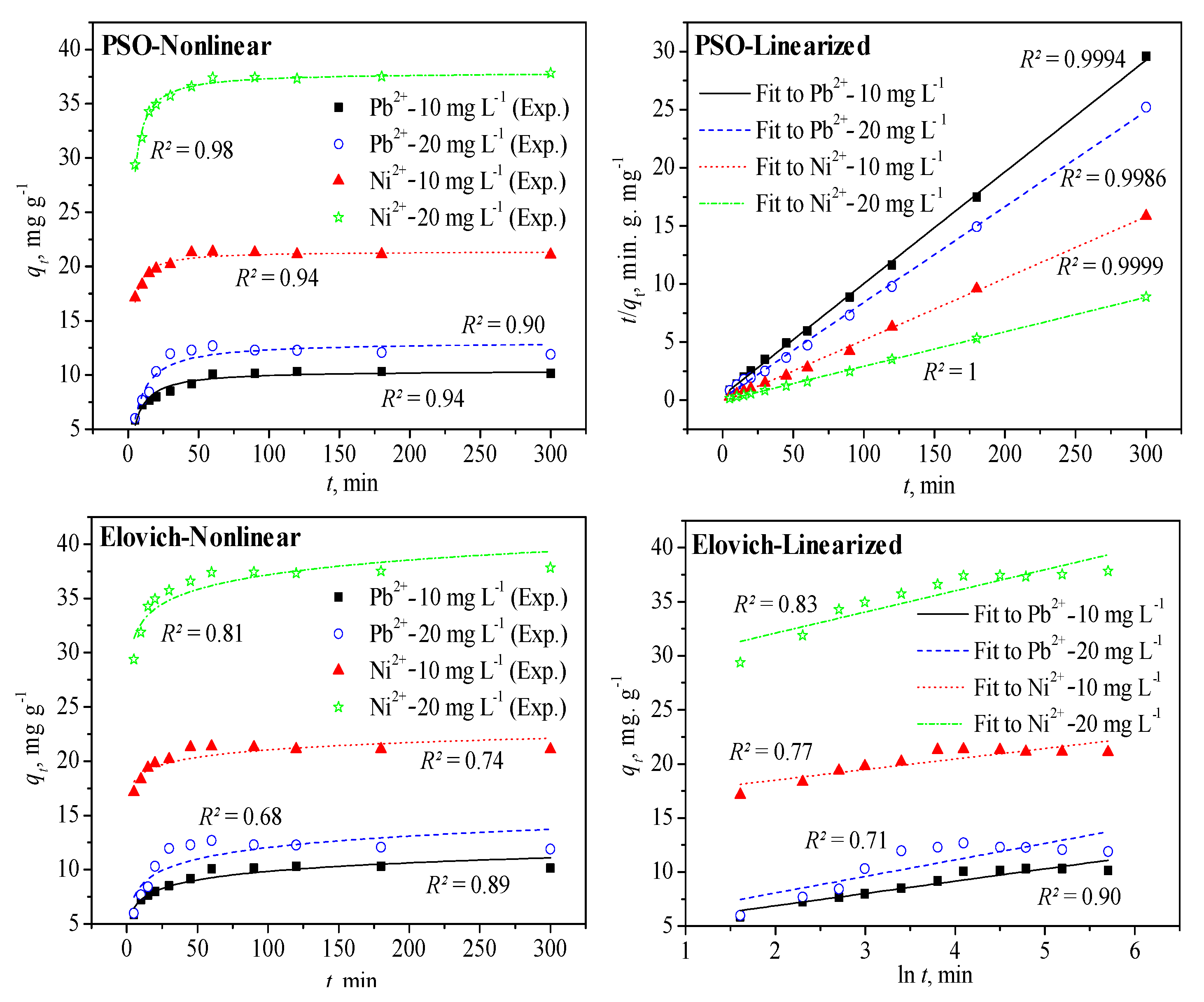 Membranes 11 00010 g004 Membranes 11 00010 g004