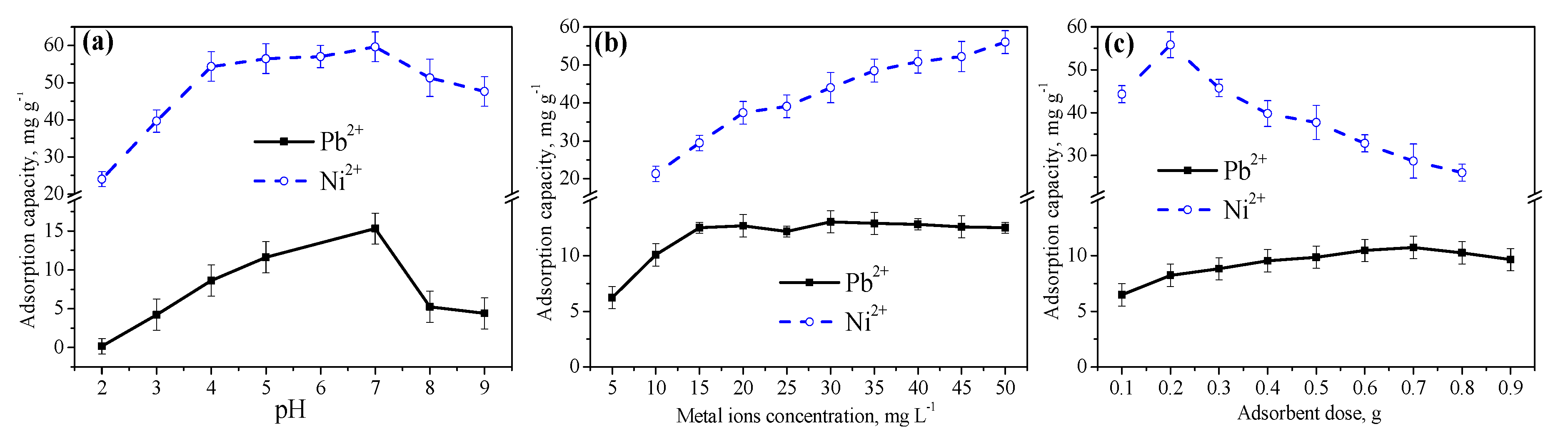 Membranes 11 00010 g005 Membranes 11 00010 g005
