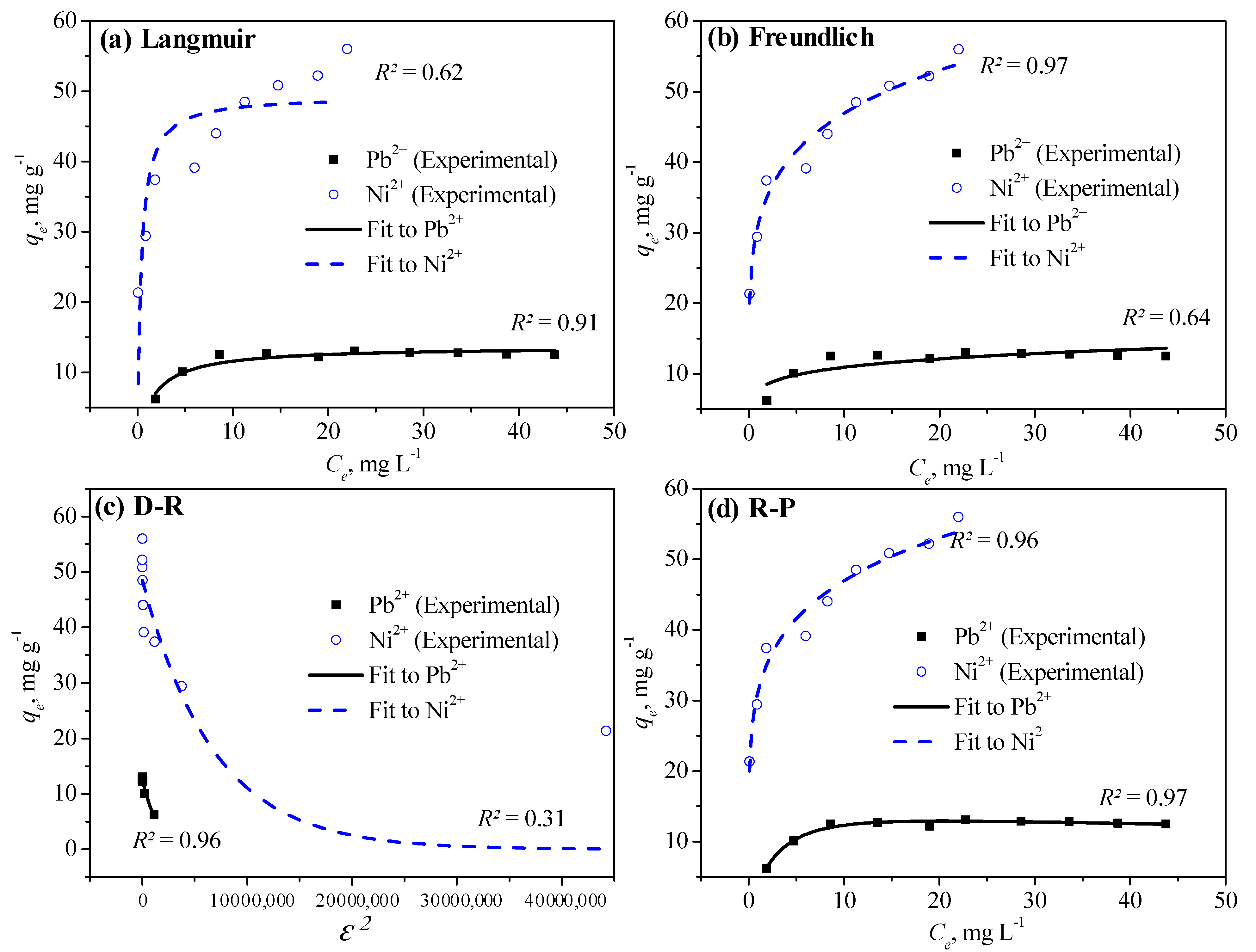 Membranes 11 00010 g006 Membranes 11 00010 g006