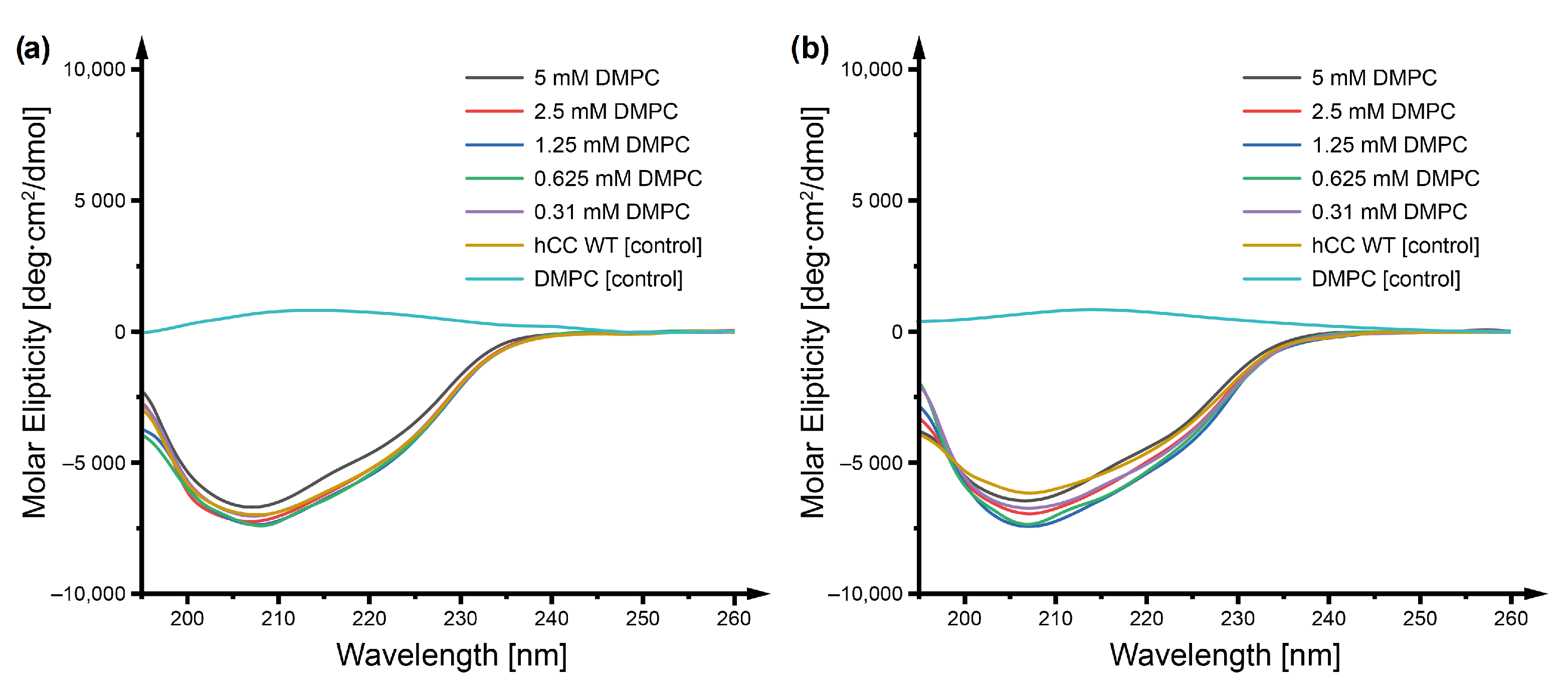 Membranes 11 00013 g001 Membranes 11 00013 g001