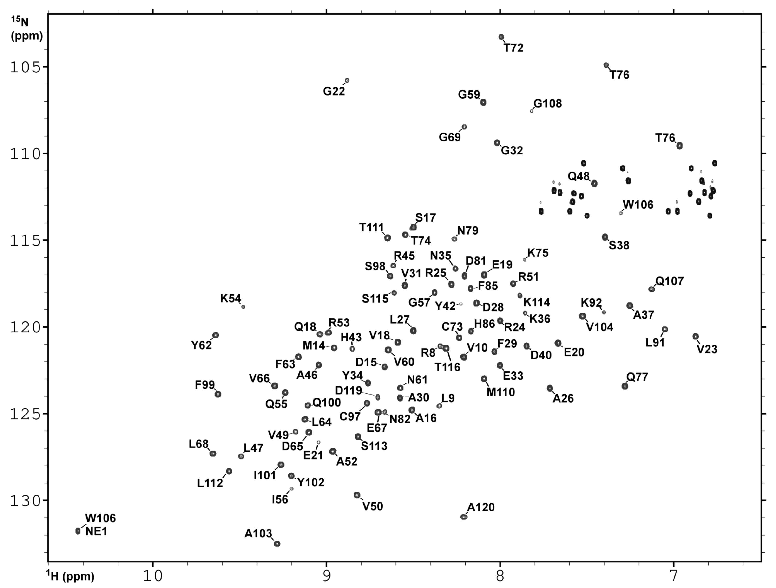 Membranes 11 00013 g003 Membranes 11 00013 g003