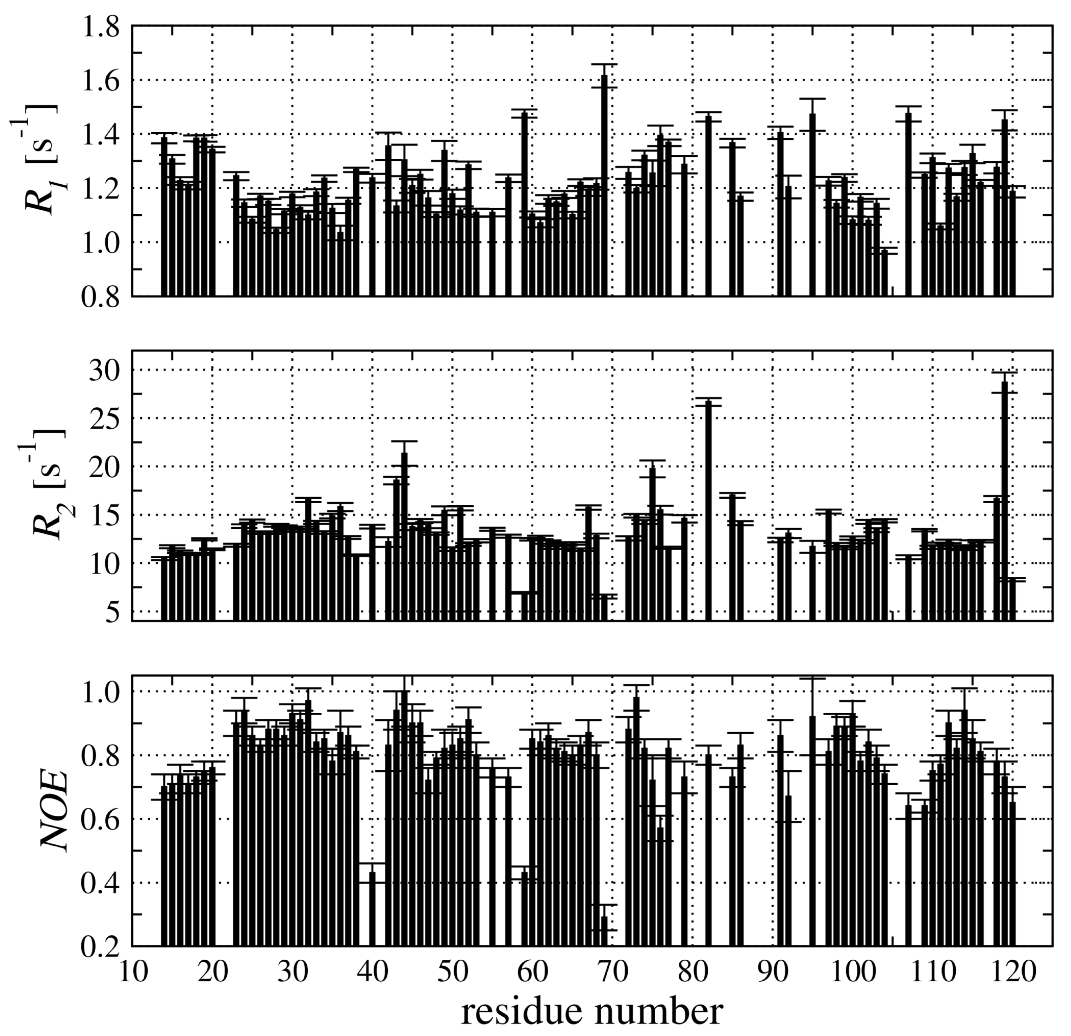 Membranes 11 00013 g004 Membranes 11 00013 g004