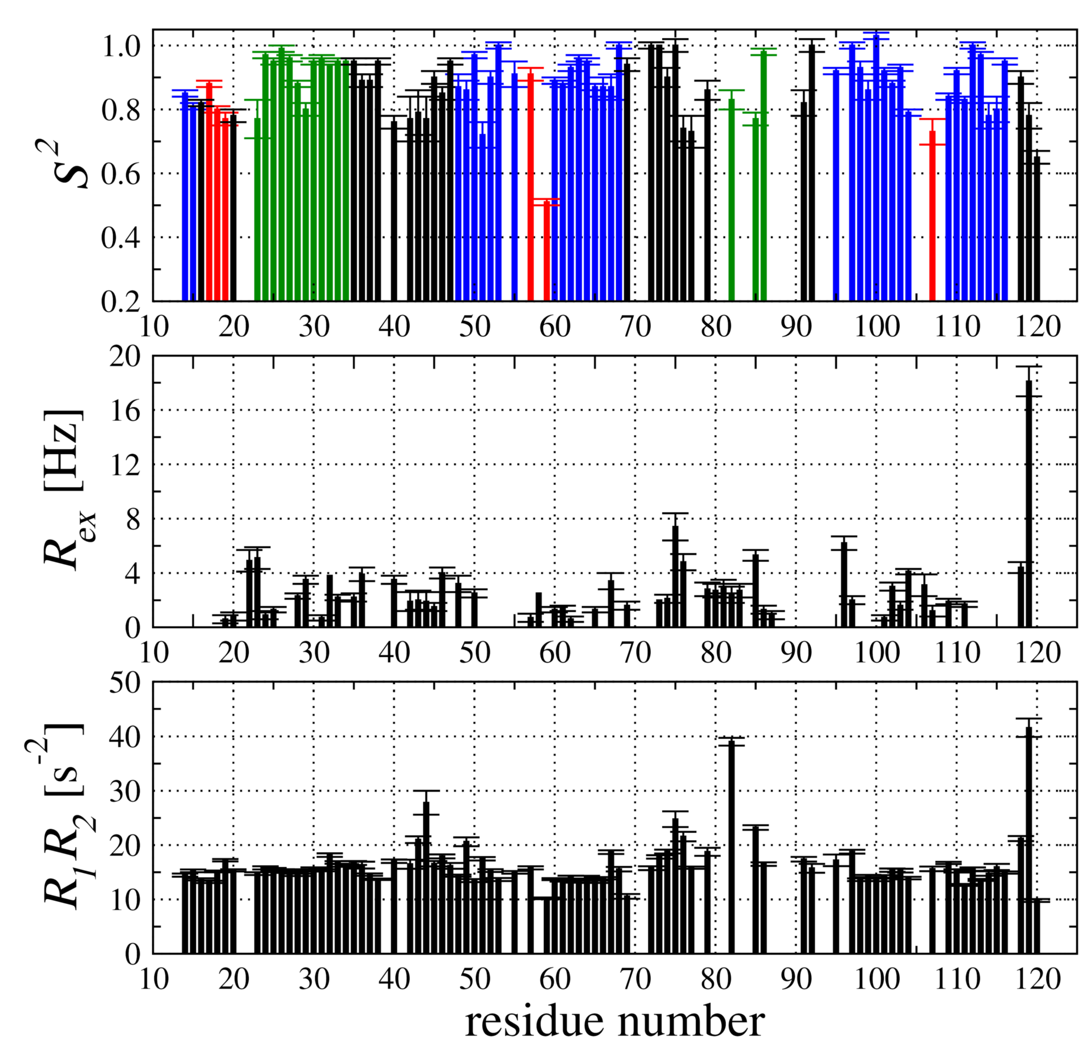 Membranes 11 00013 g005 Membranes 11 00013 g005