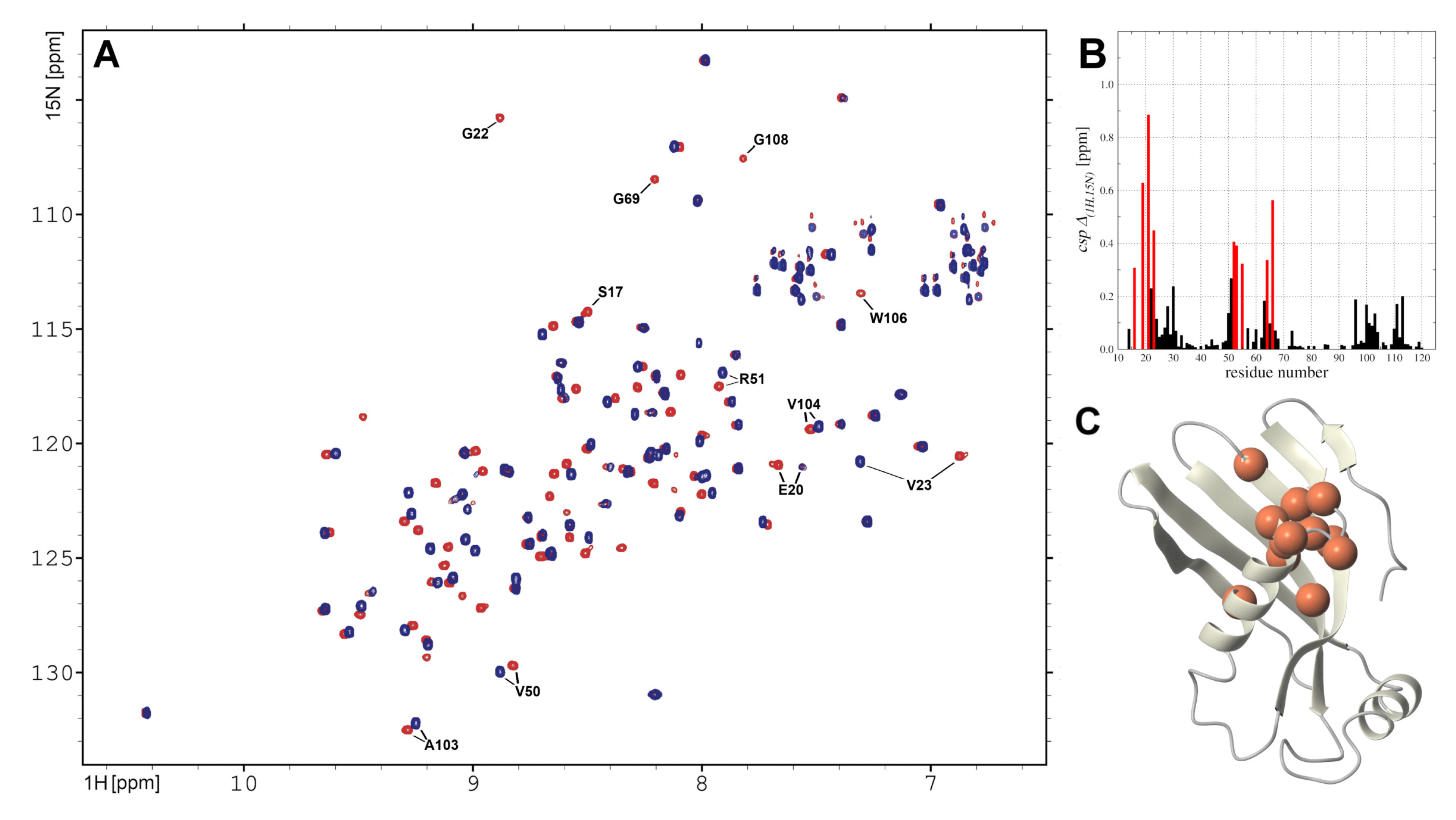 Membranes 11 00013 g006 Membranes 11 00013 g006