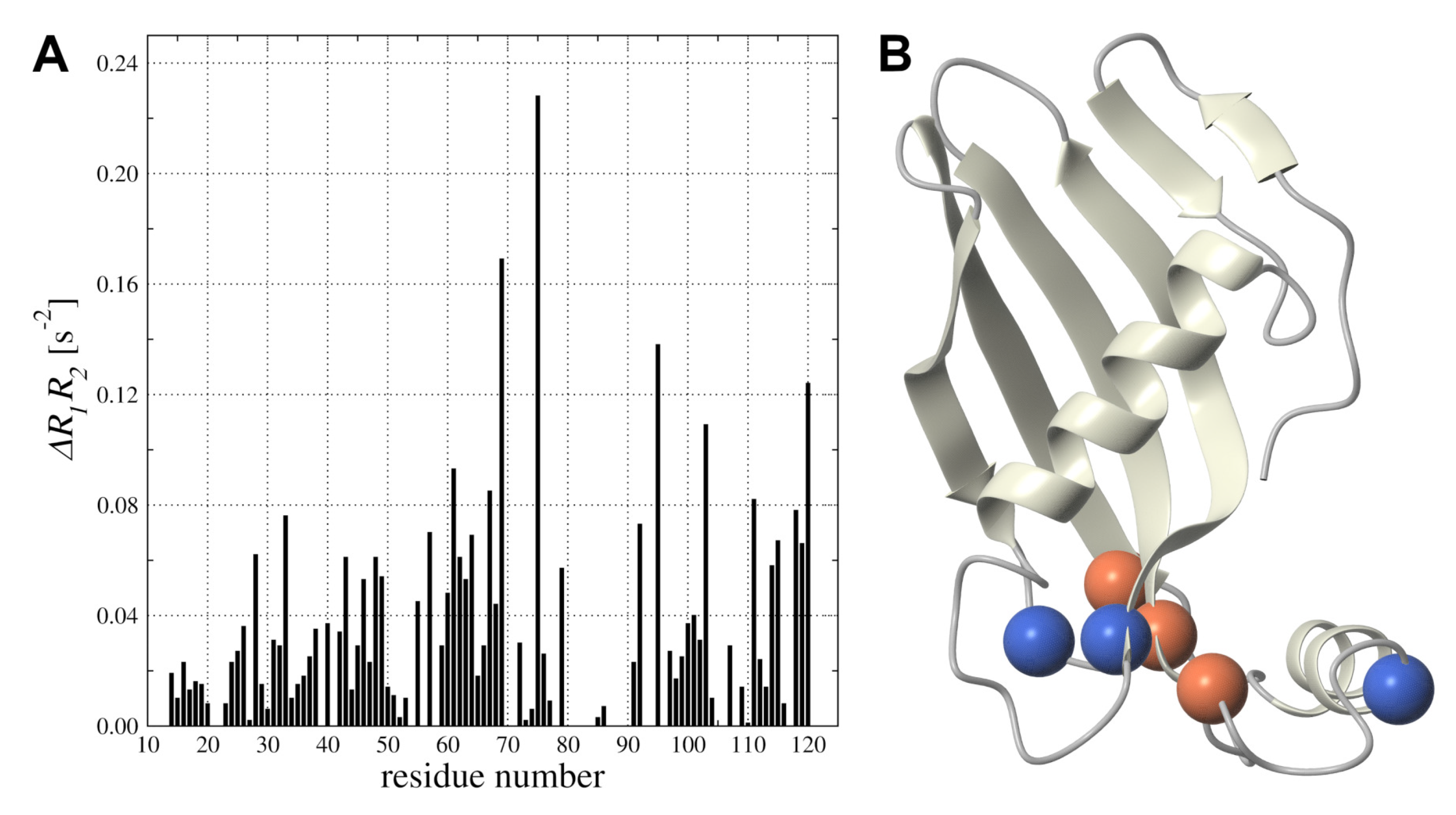 Membranes 11 00013 g007 Membranes 11 00013 g007