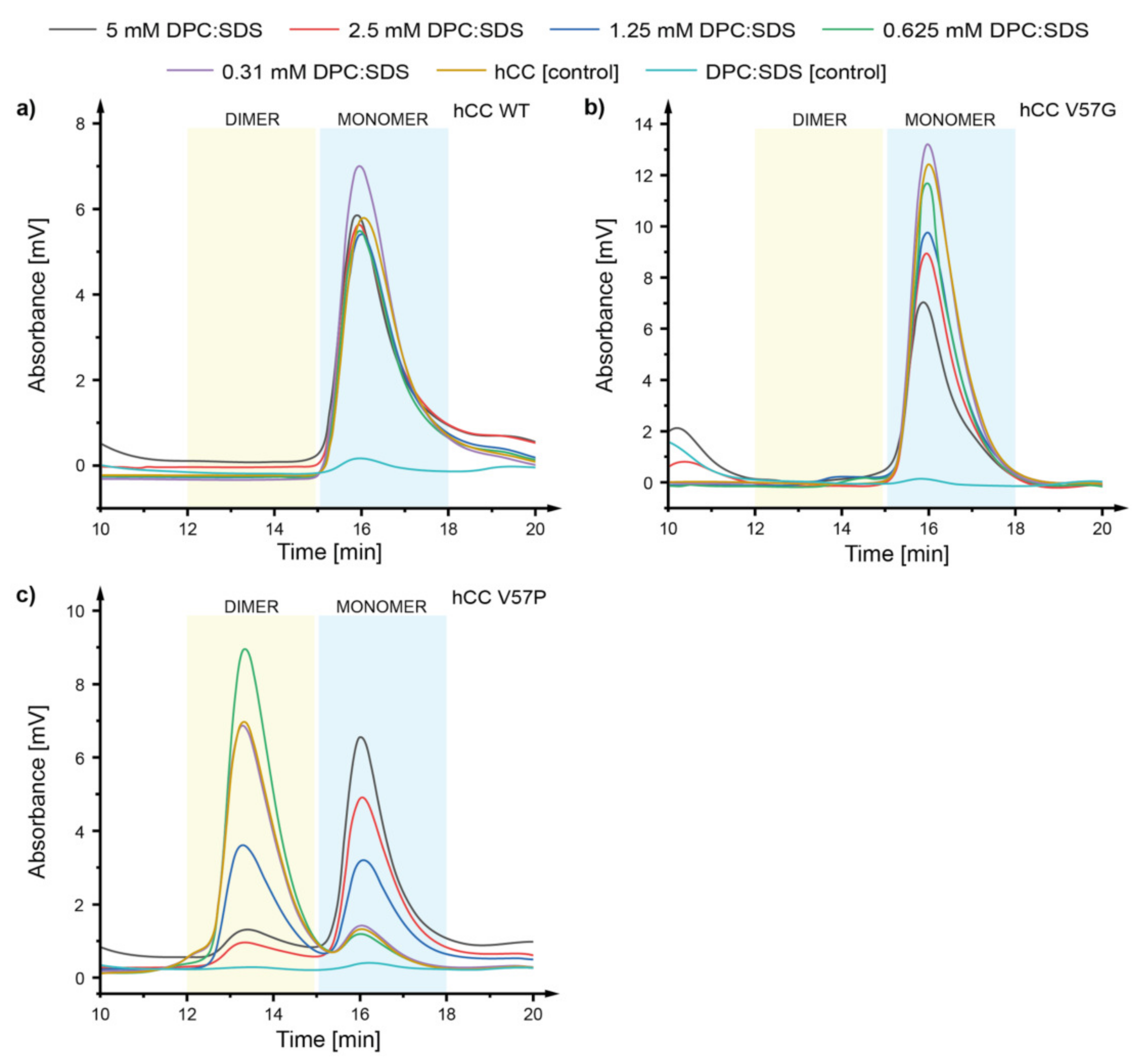 Membranes 11 00017 g002 Membranes 11 00017 g002