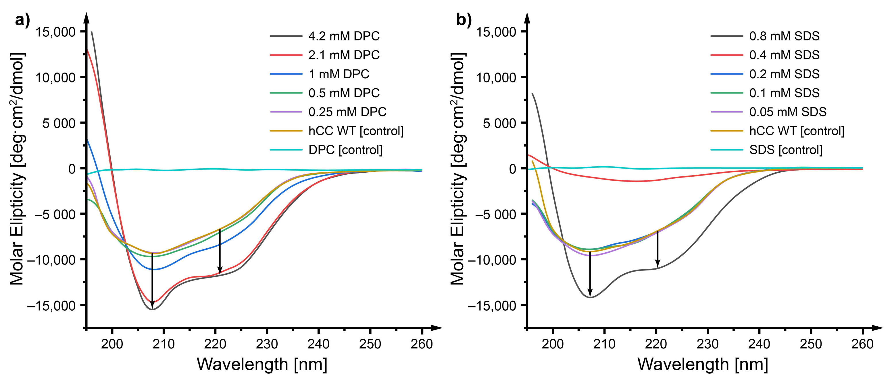 Membranes 11 00017 g004 Membranes 11 00017 g004