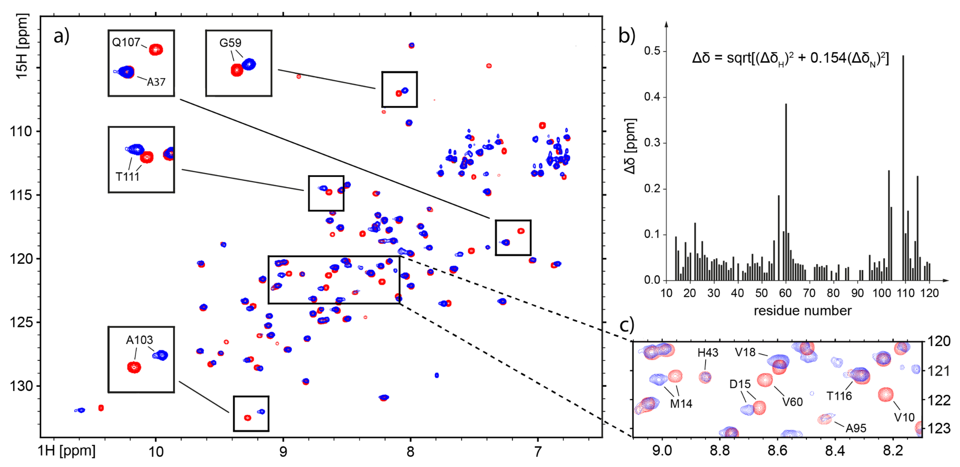 Membranes 11 00017 g005 Membranes 11 00017 g005
