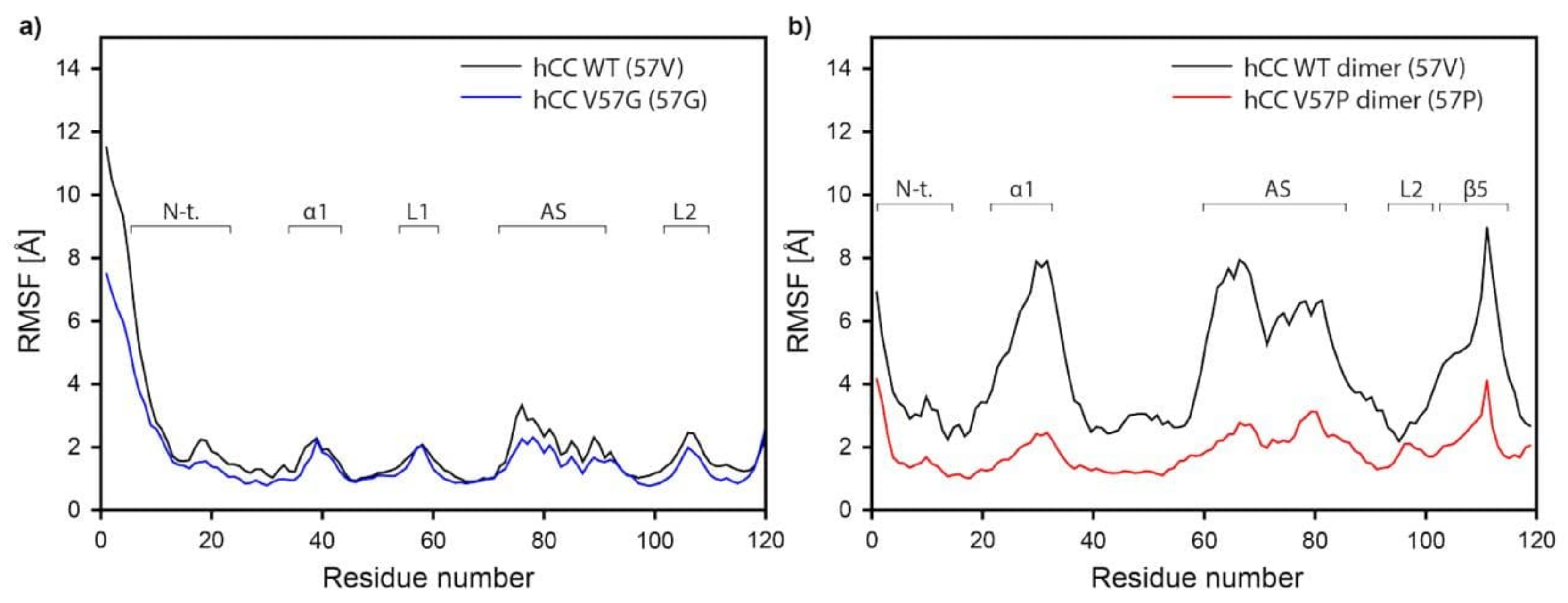 Membranes 11 00017 g013 Membranes 11 00017 g013