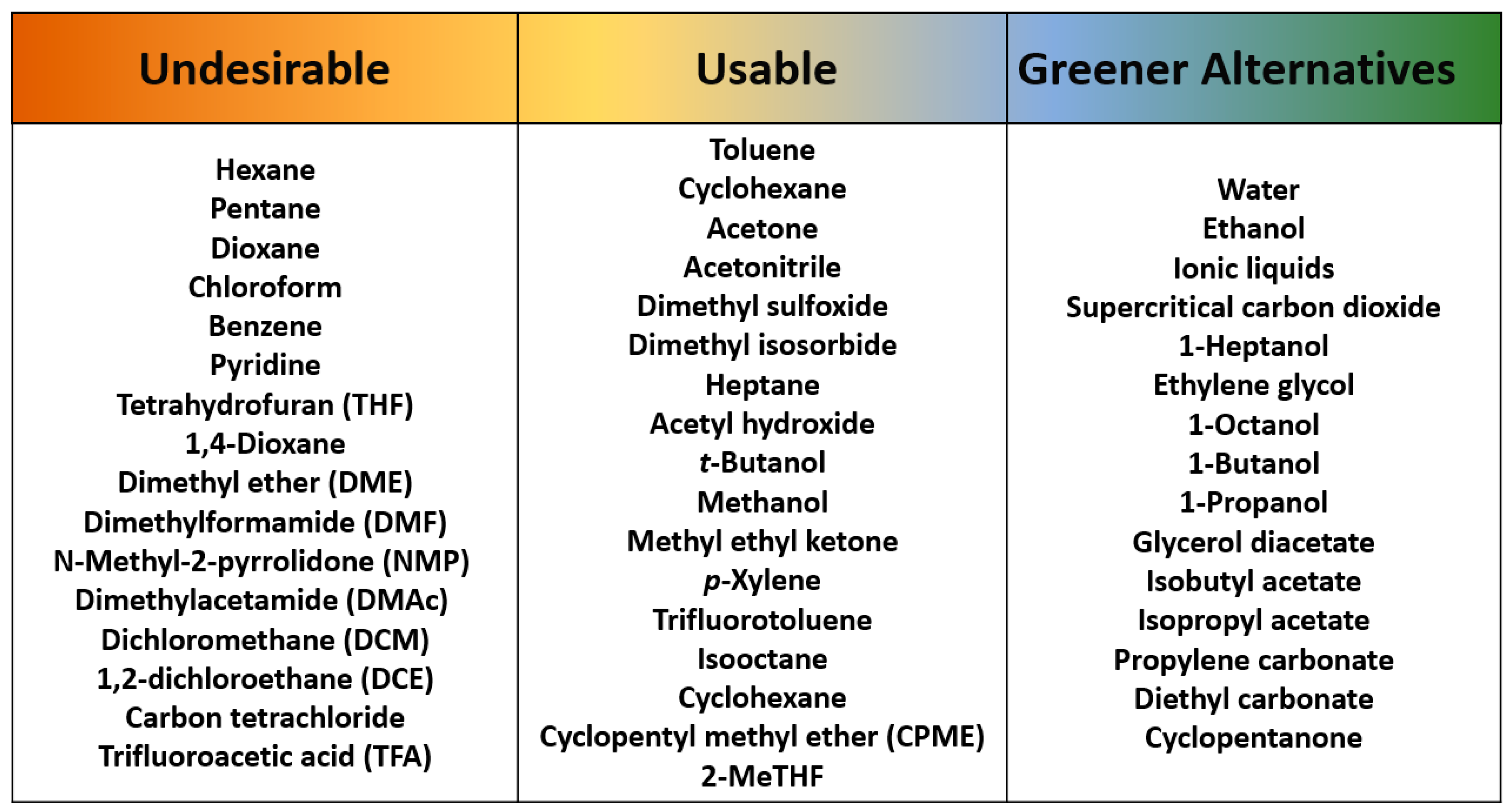 Membranes 11 00019 g005 Membranes 11 00019 g005