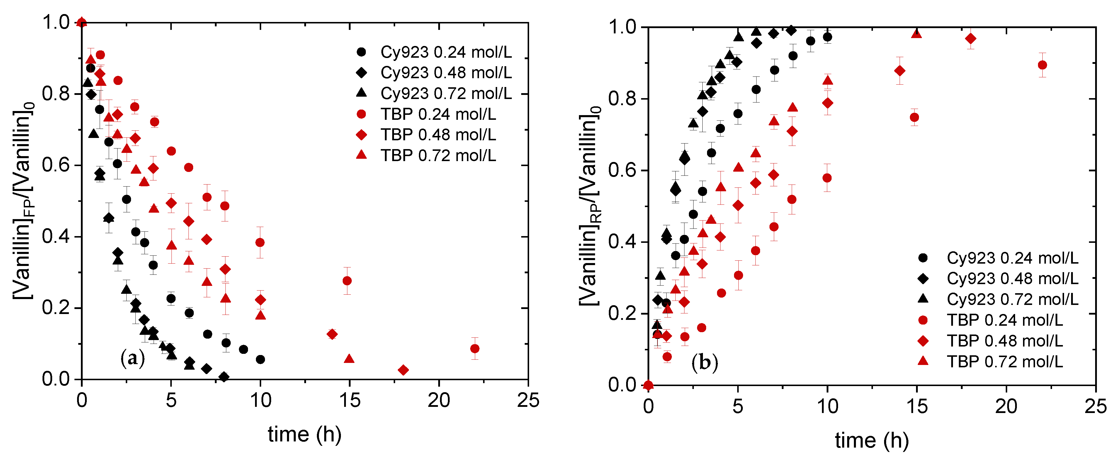 Membranes 11 00020 g005 Membranes 11 00020 g005