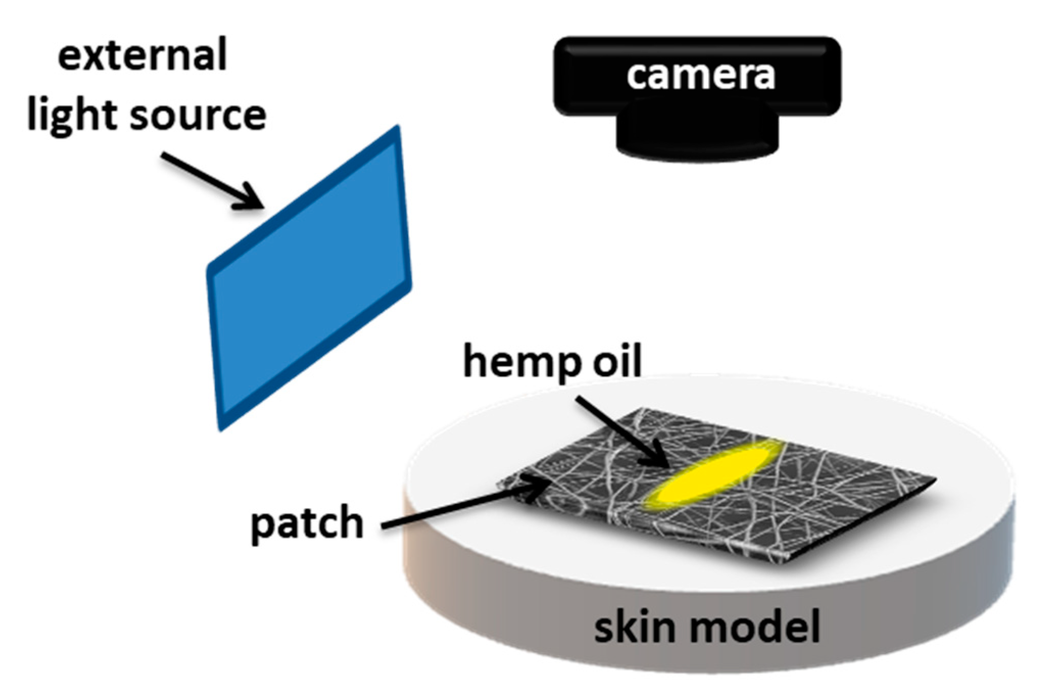 Membranes 11 00026 g001 Membranes 11 00026 g001