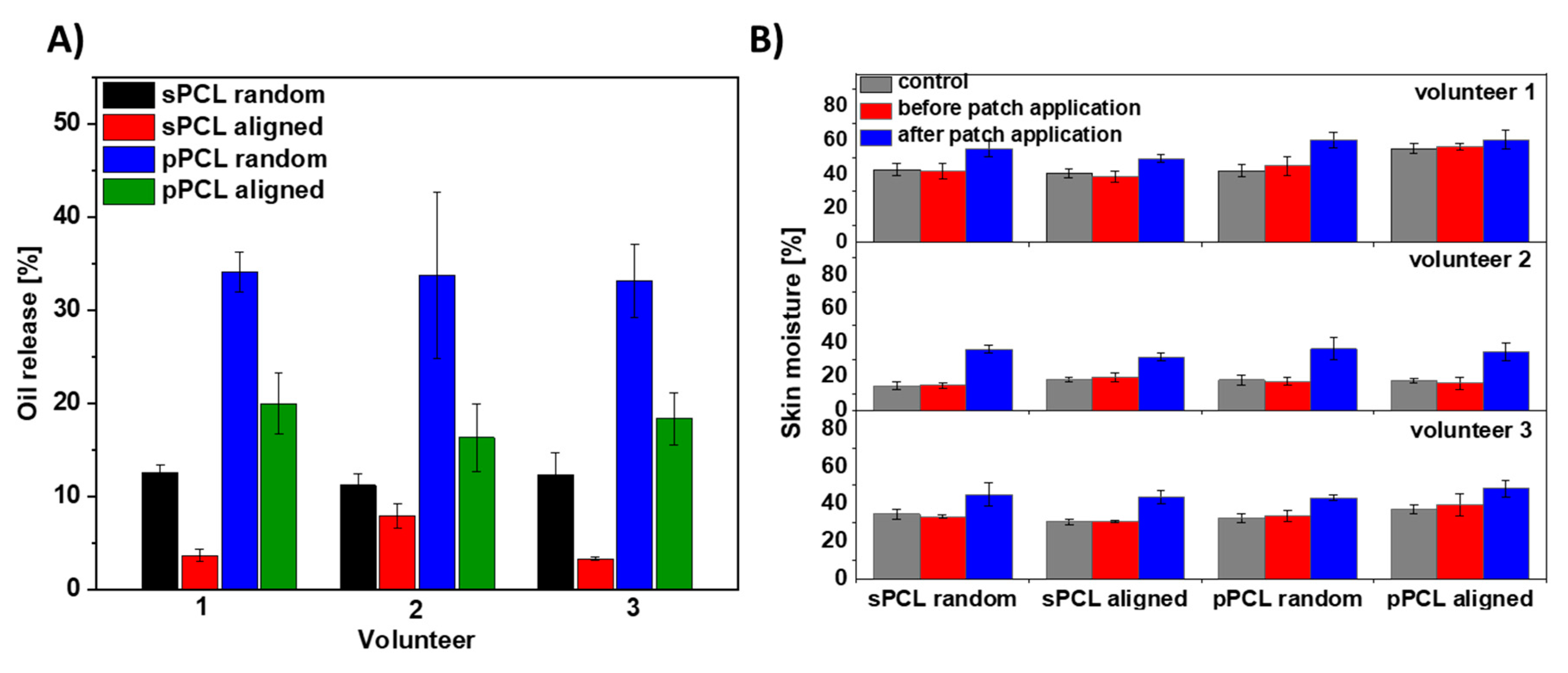 Membranes 11 00026 g006 Membranes 11 00026 g006