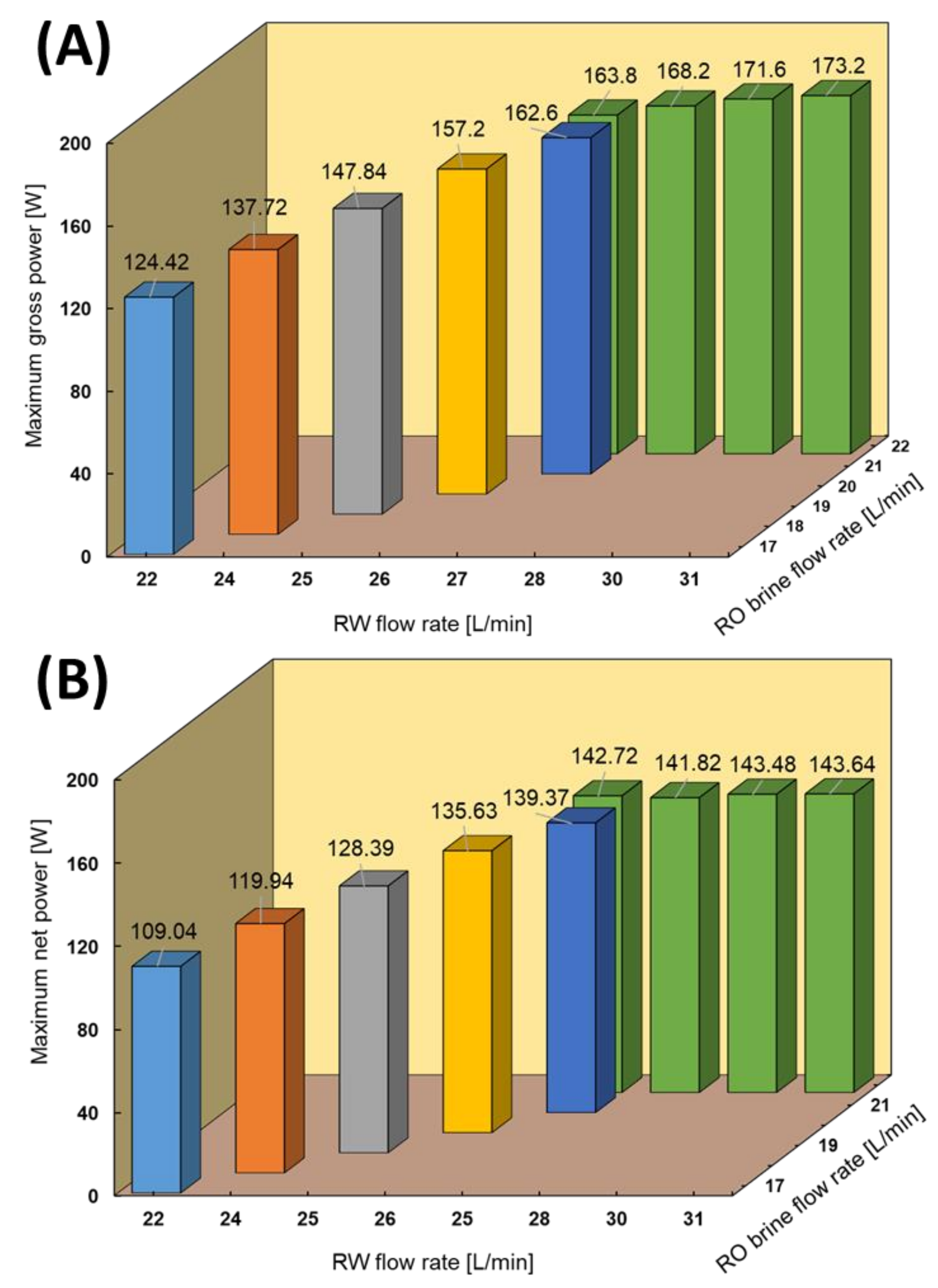 Membranes 11 00027 g005