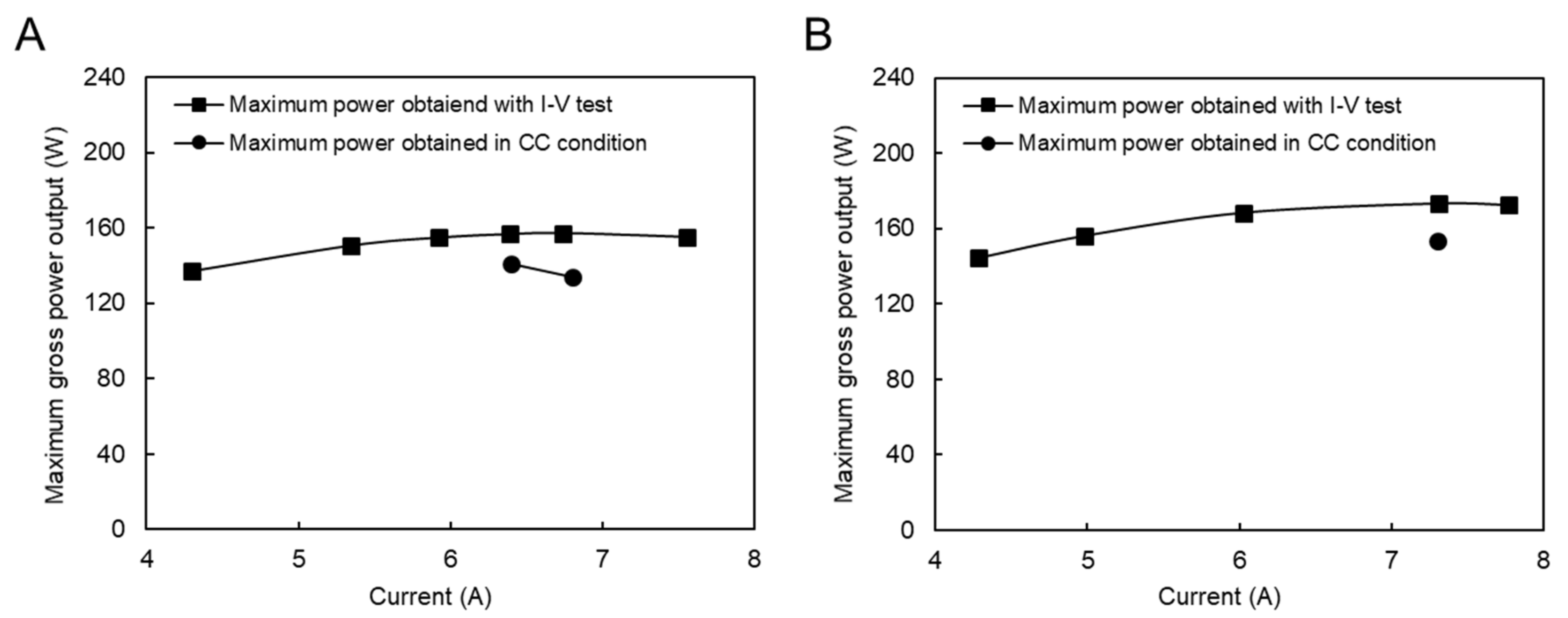 Membranes 11 00027 g006