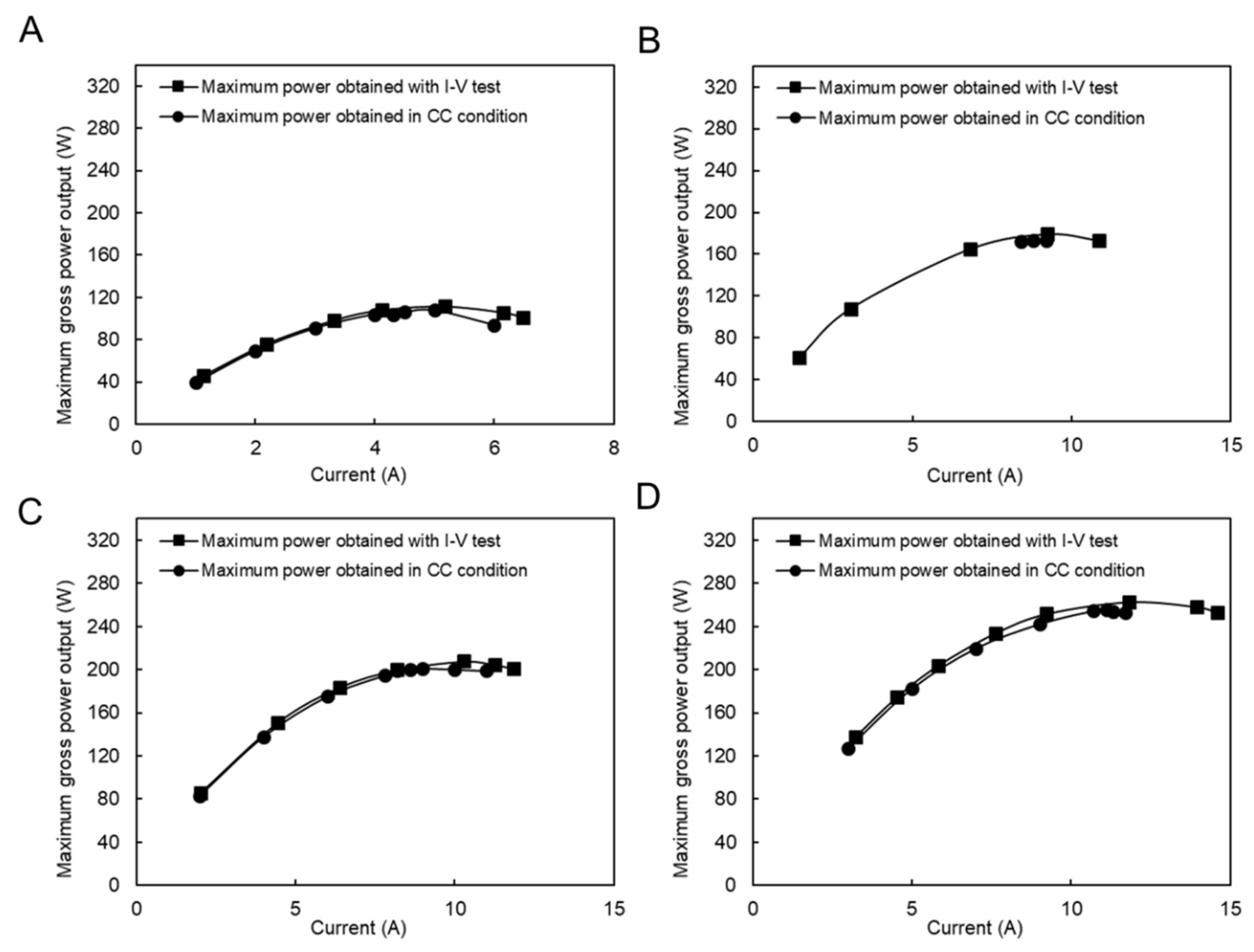 Membranes 11 00027 g008