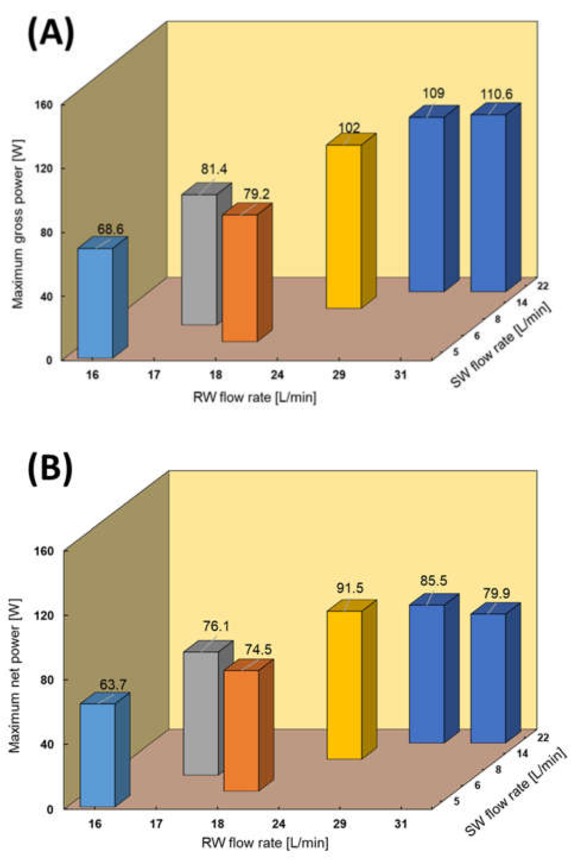 Membranes 11 00027 g009