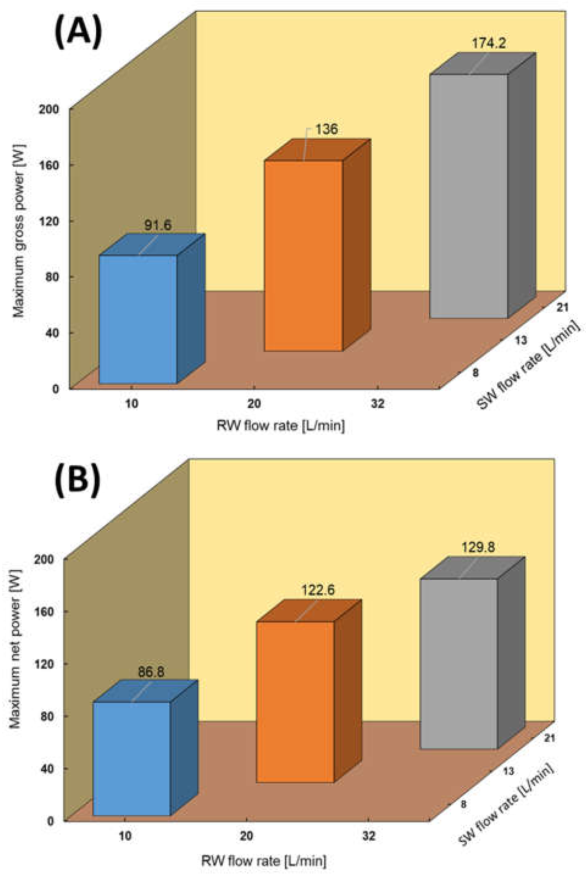 Membranes 11 00027 g011