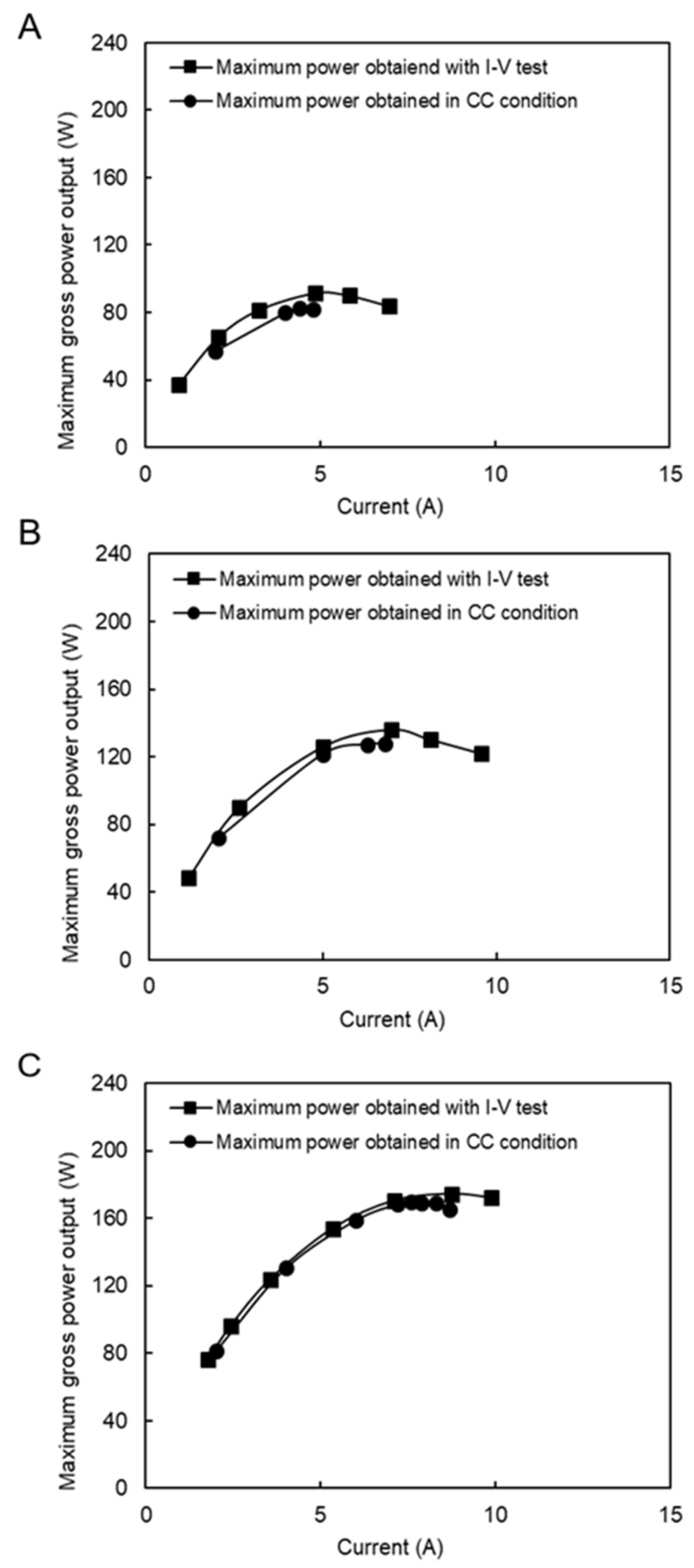 Membranes 11 00027 g012