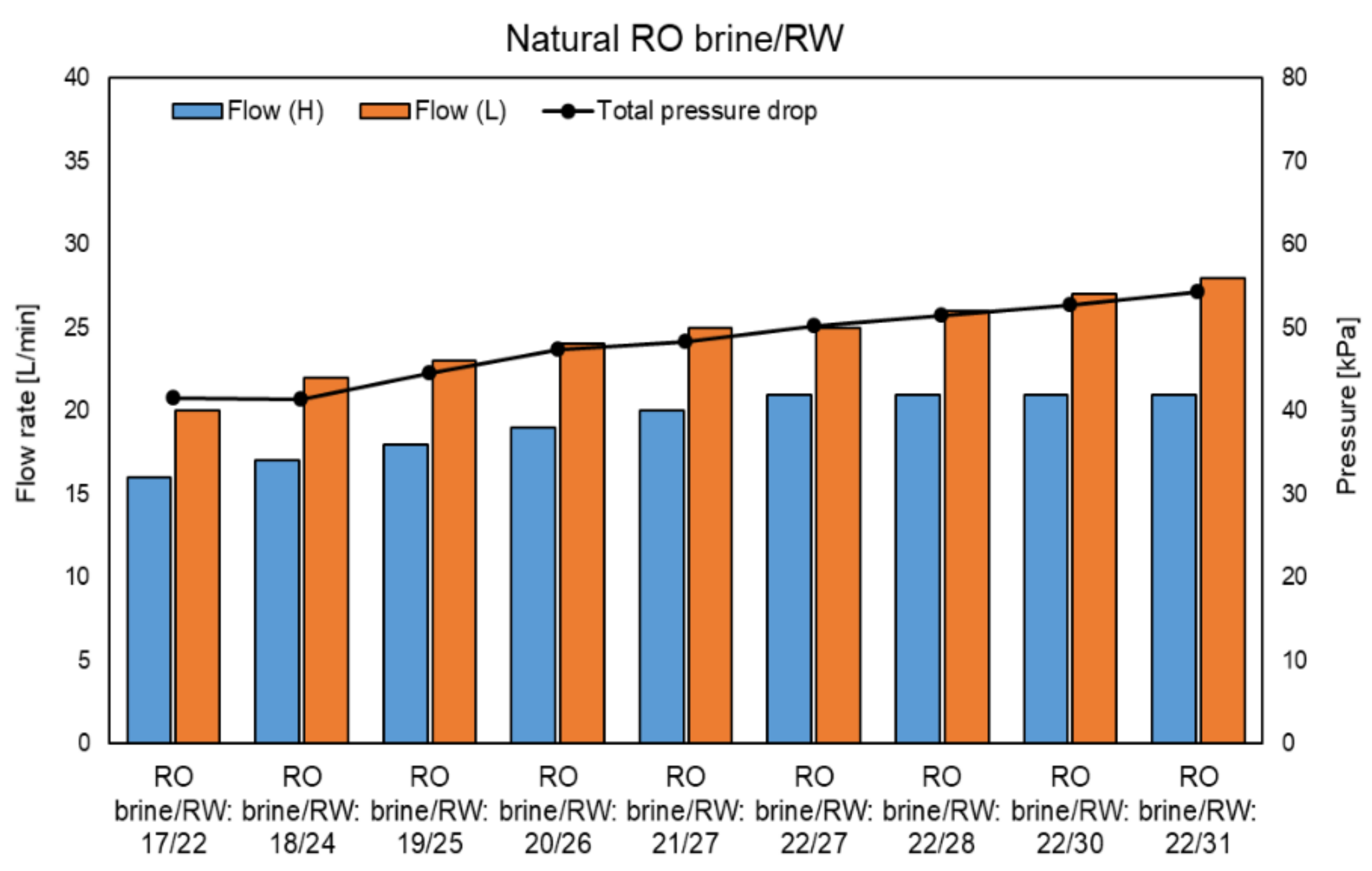 Membranes 11 00027 g0a9