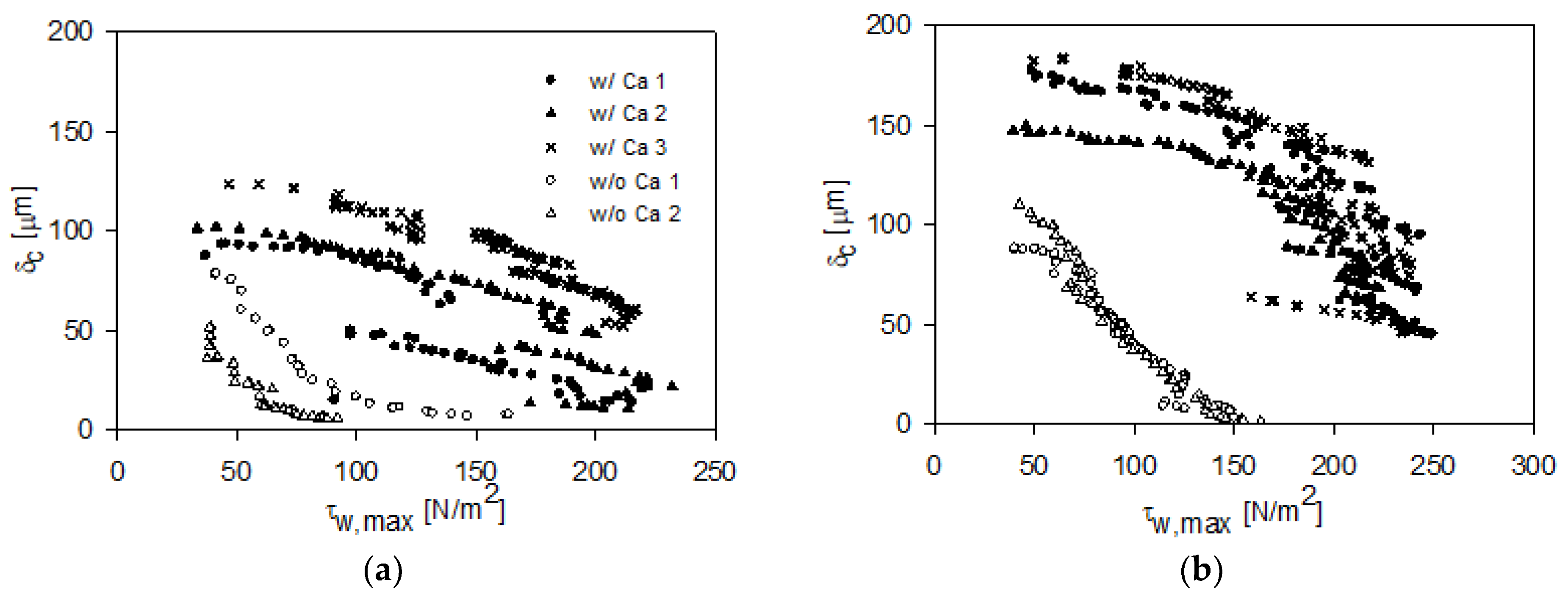 Membranes 11 00028 g006 Membranes 11 00028 g006
