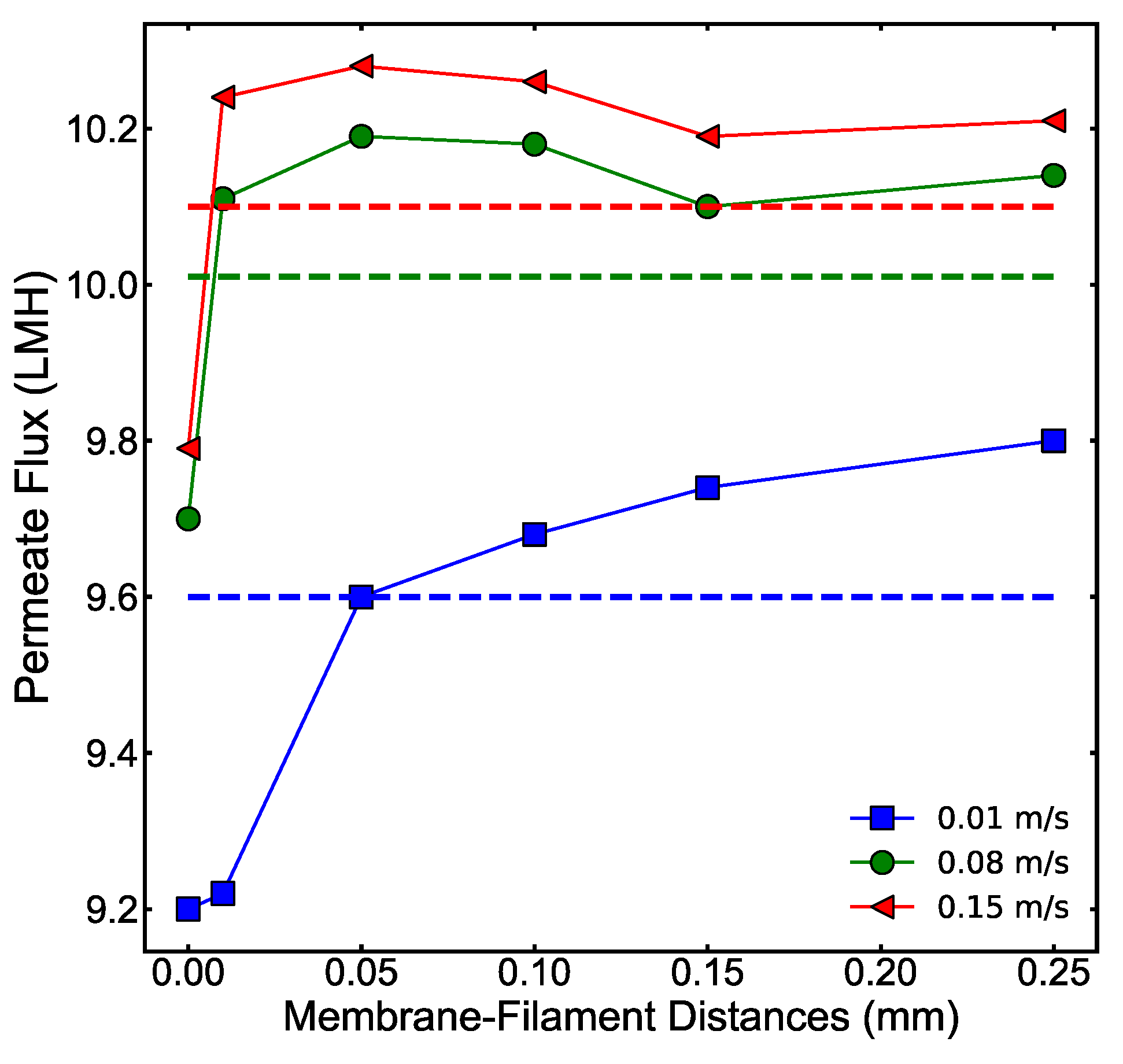 Membranes 11 00029 g008 Membranes 11 00029 g008
