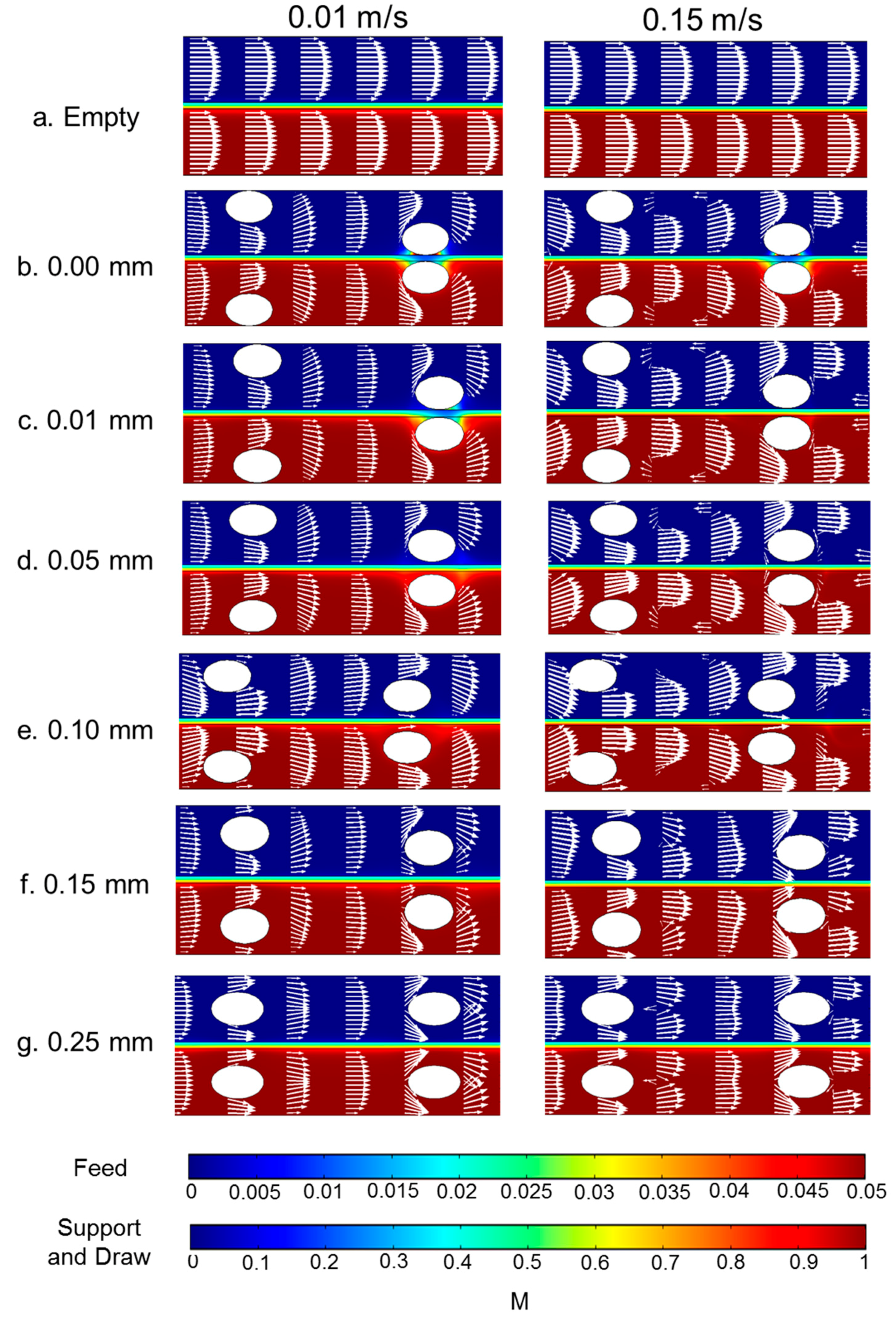 Membranes 11 00029 g010 Membranes 11 00029 g010