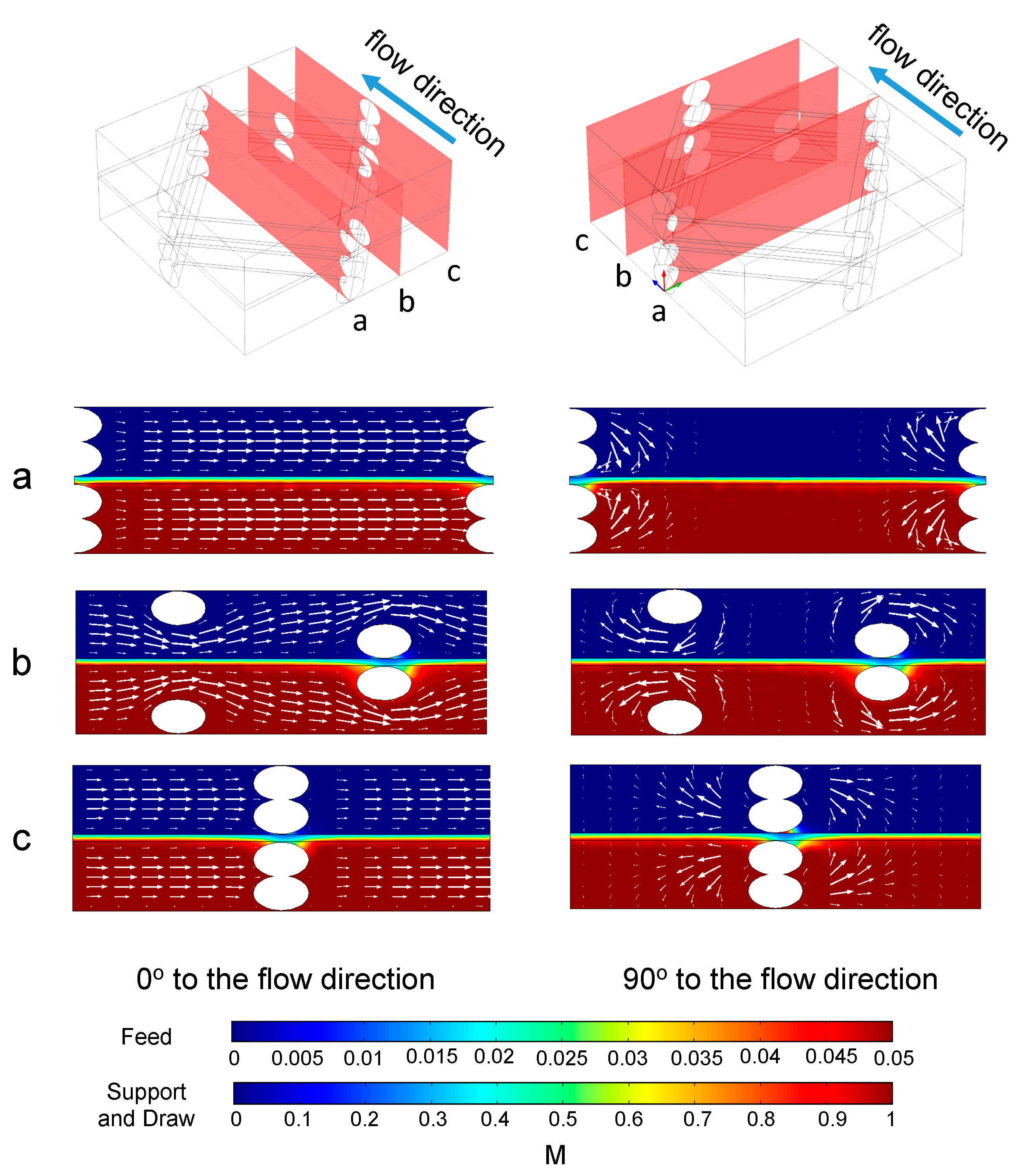 Membranes 11 00029 g011 Membranes 11 00029 g011