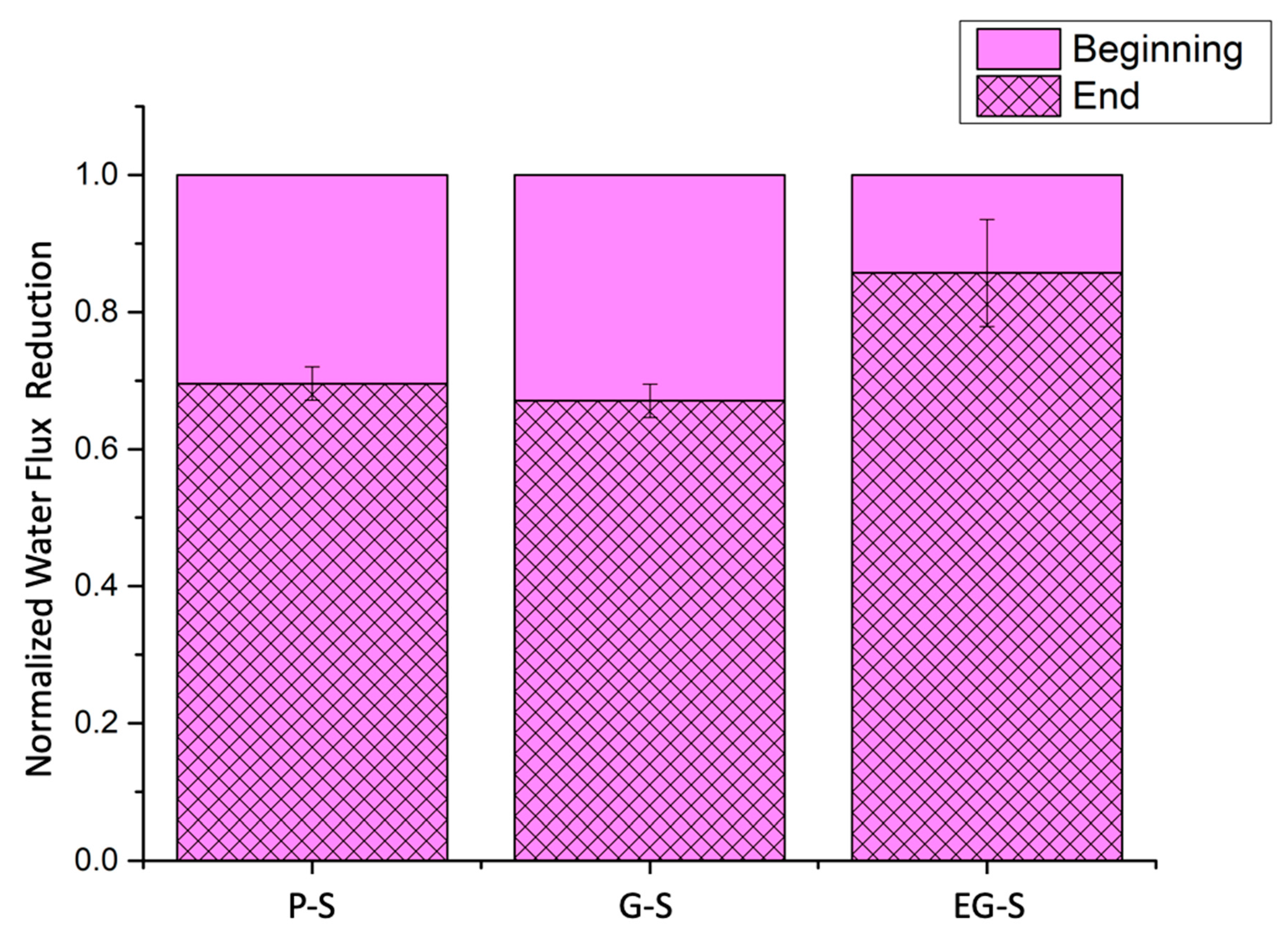 Membranes 11 00036 g004 Membranes 11 00036 g004