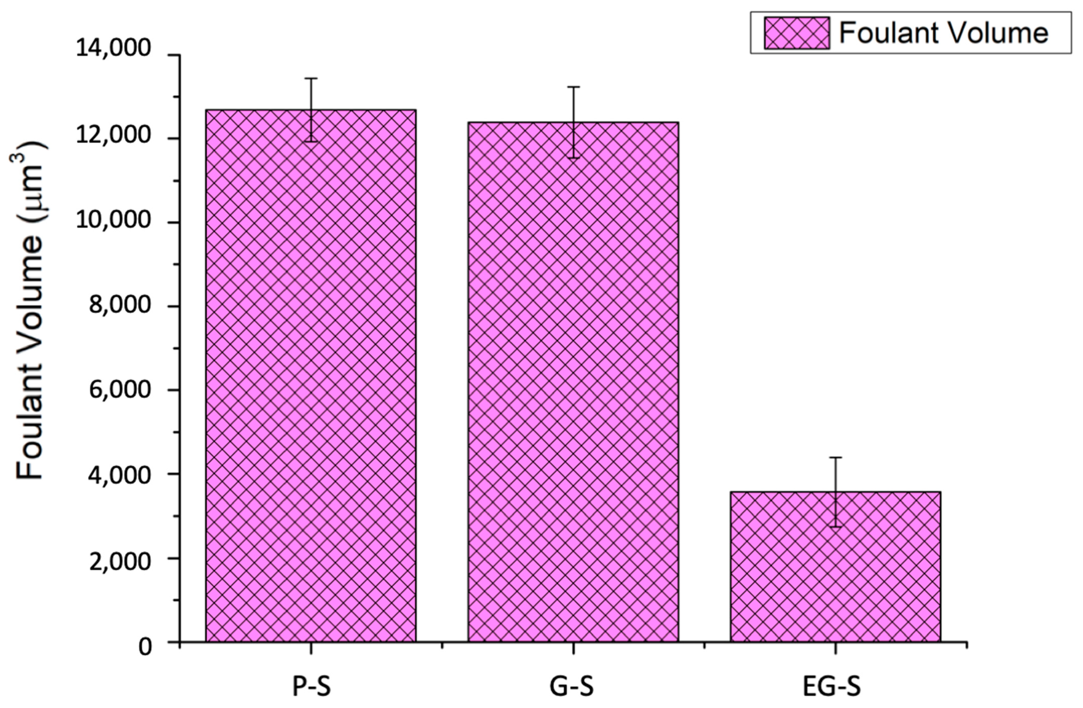Membranes 11 00036 g005 Membranes 11 00036 g005