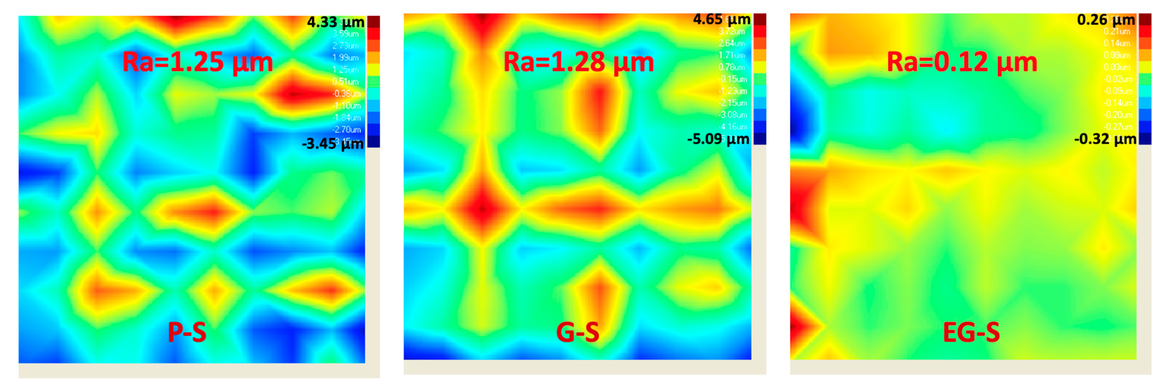 Membranes 11 00036 g006 Membranes 11 00036 g006