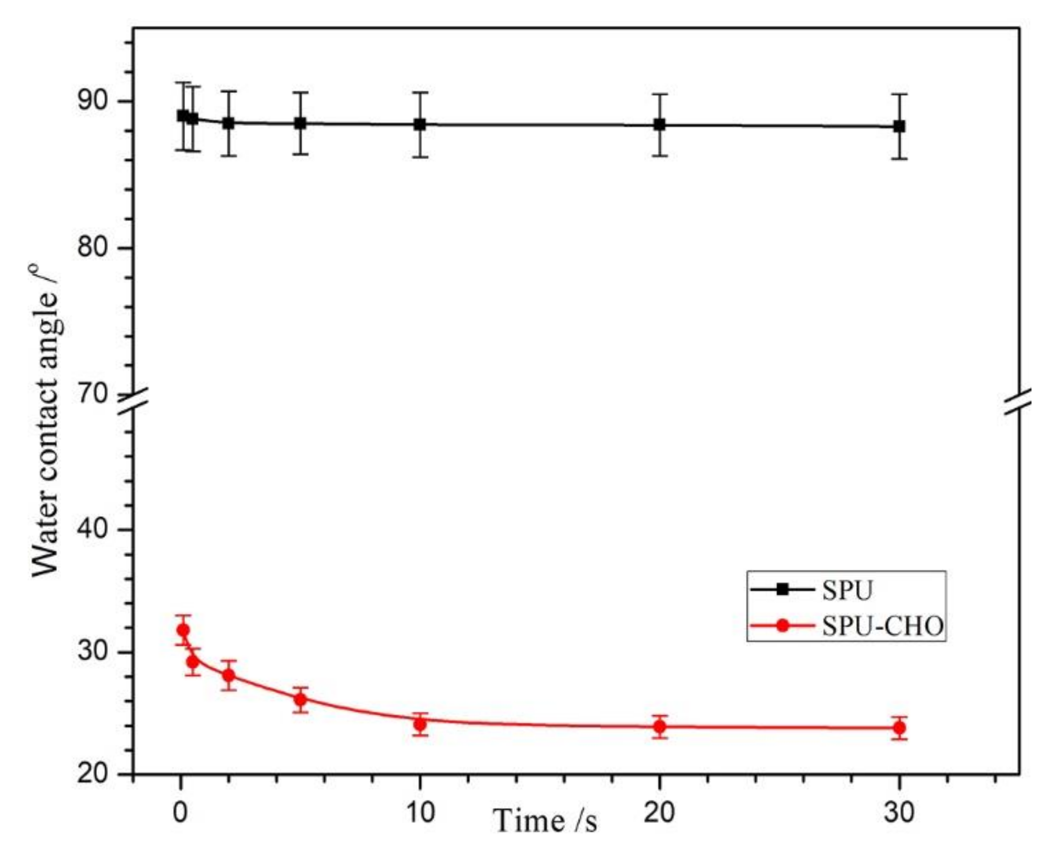 Membranes 11 00037 g004