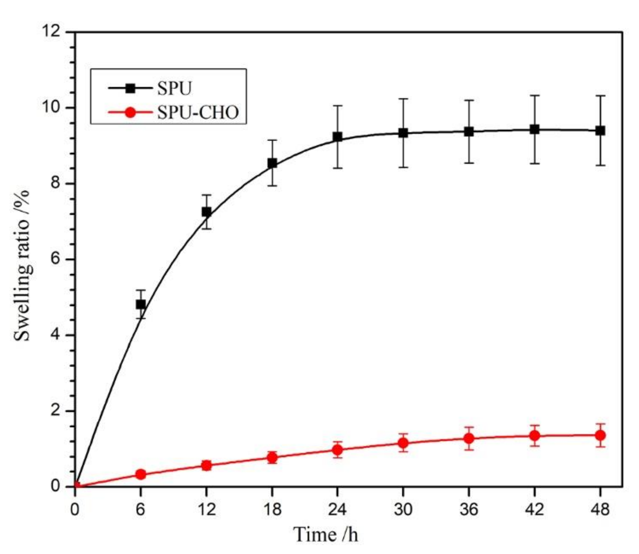Membranes 11 00037 g005