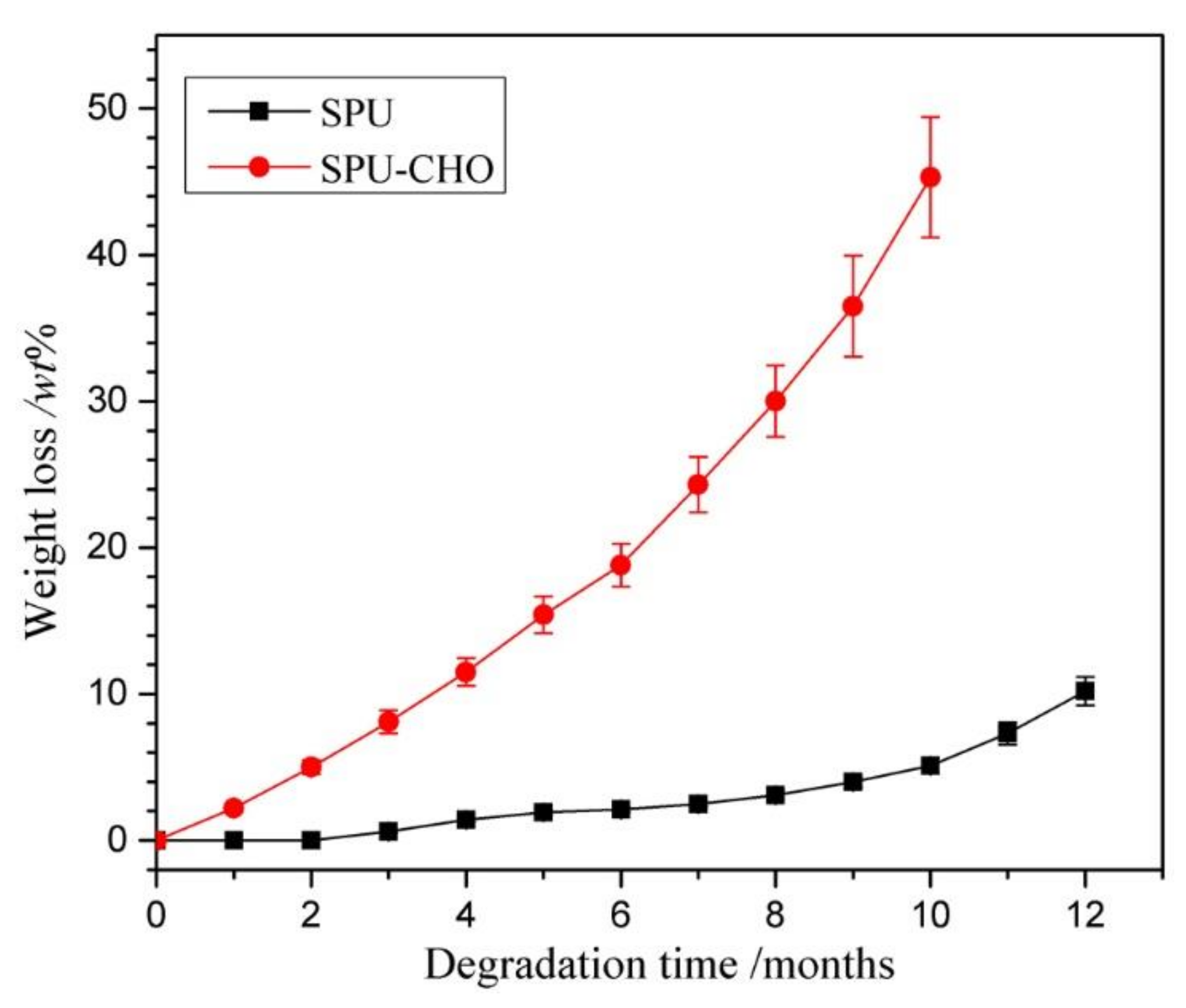 Membranes 11 00037 g006