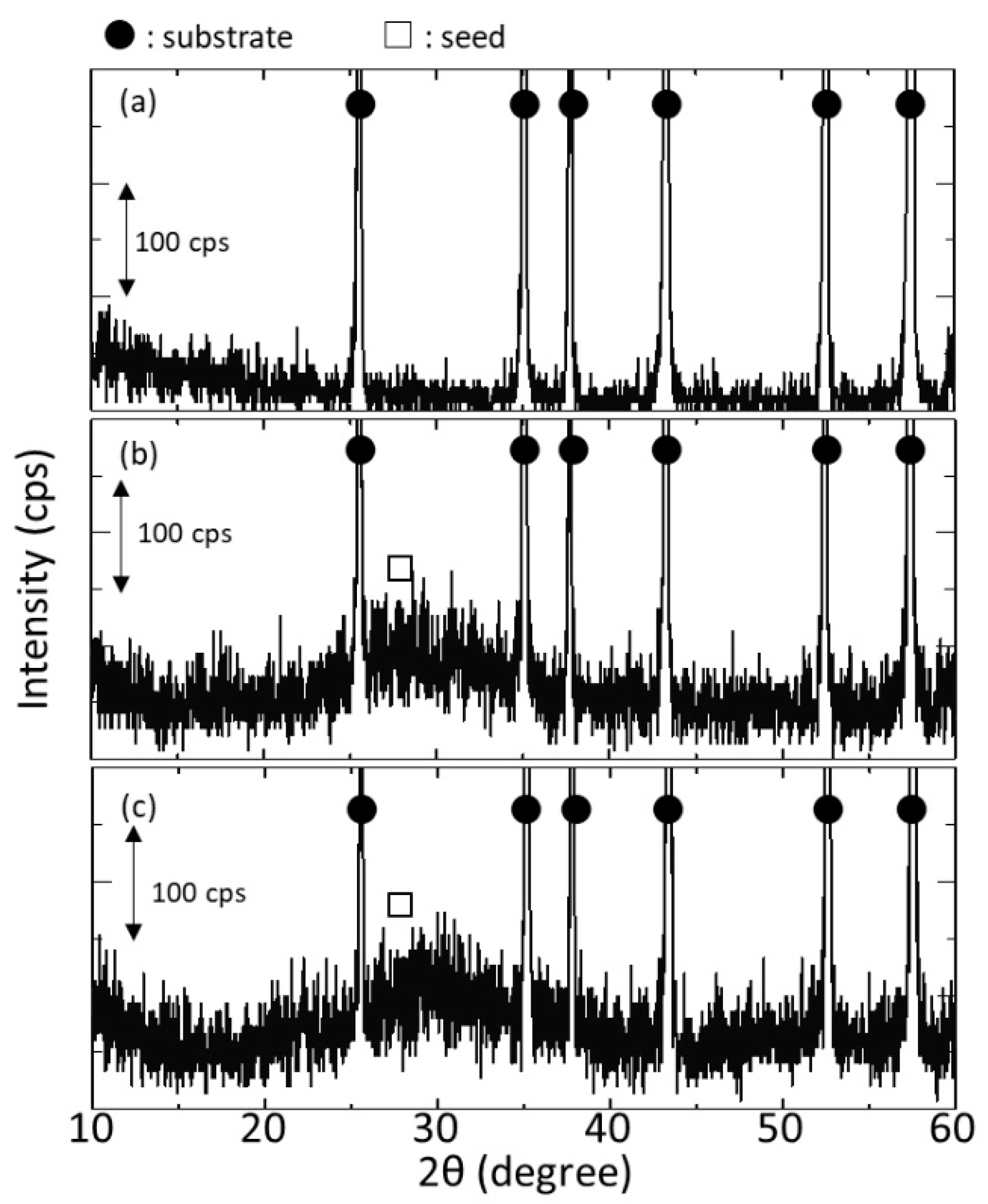 Membranes 11 00038 g005 Membranes 11 00038 g005