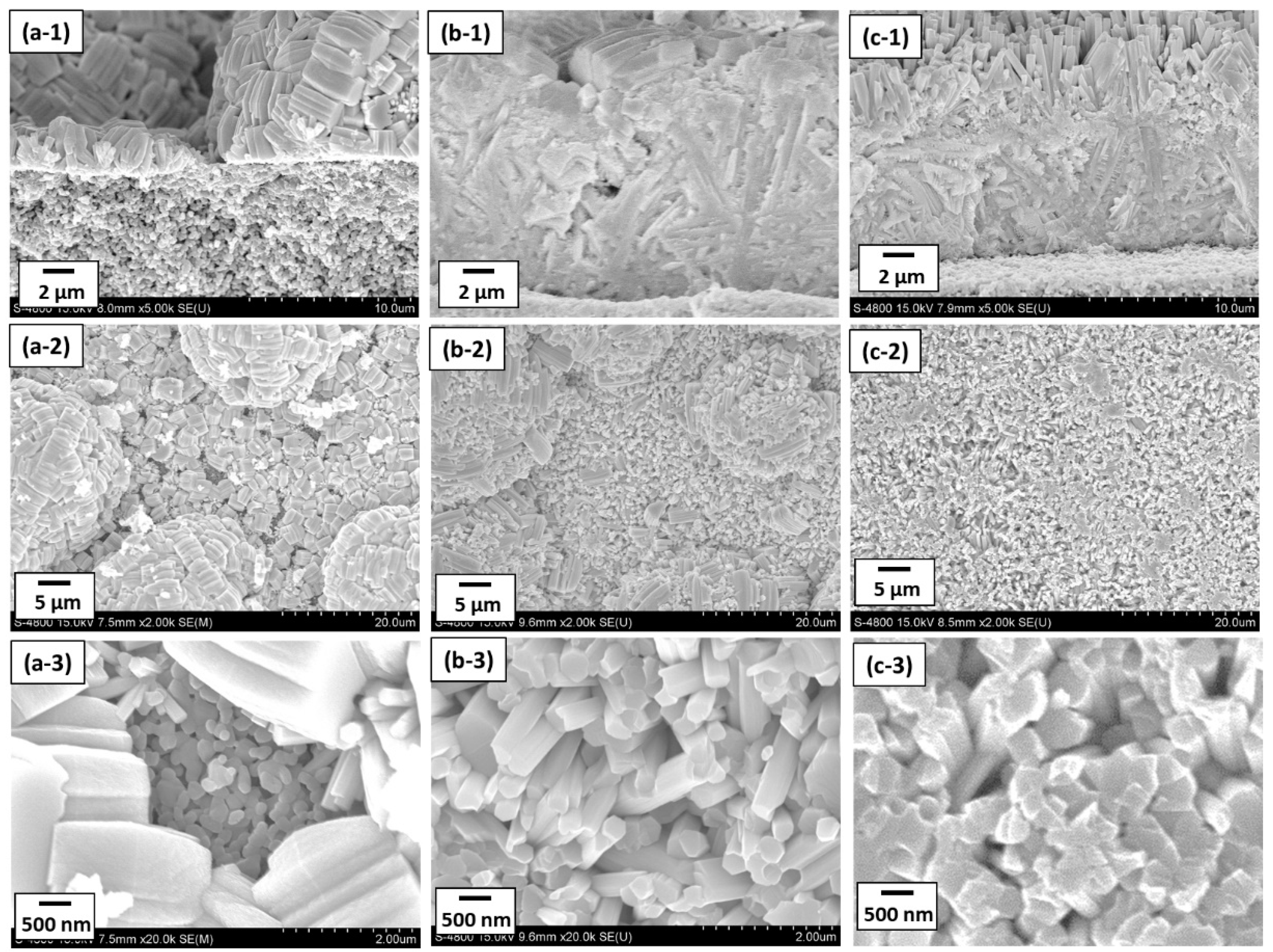 Membranes 11 00038 g006 Membranes 11 00038 g006
