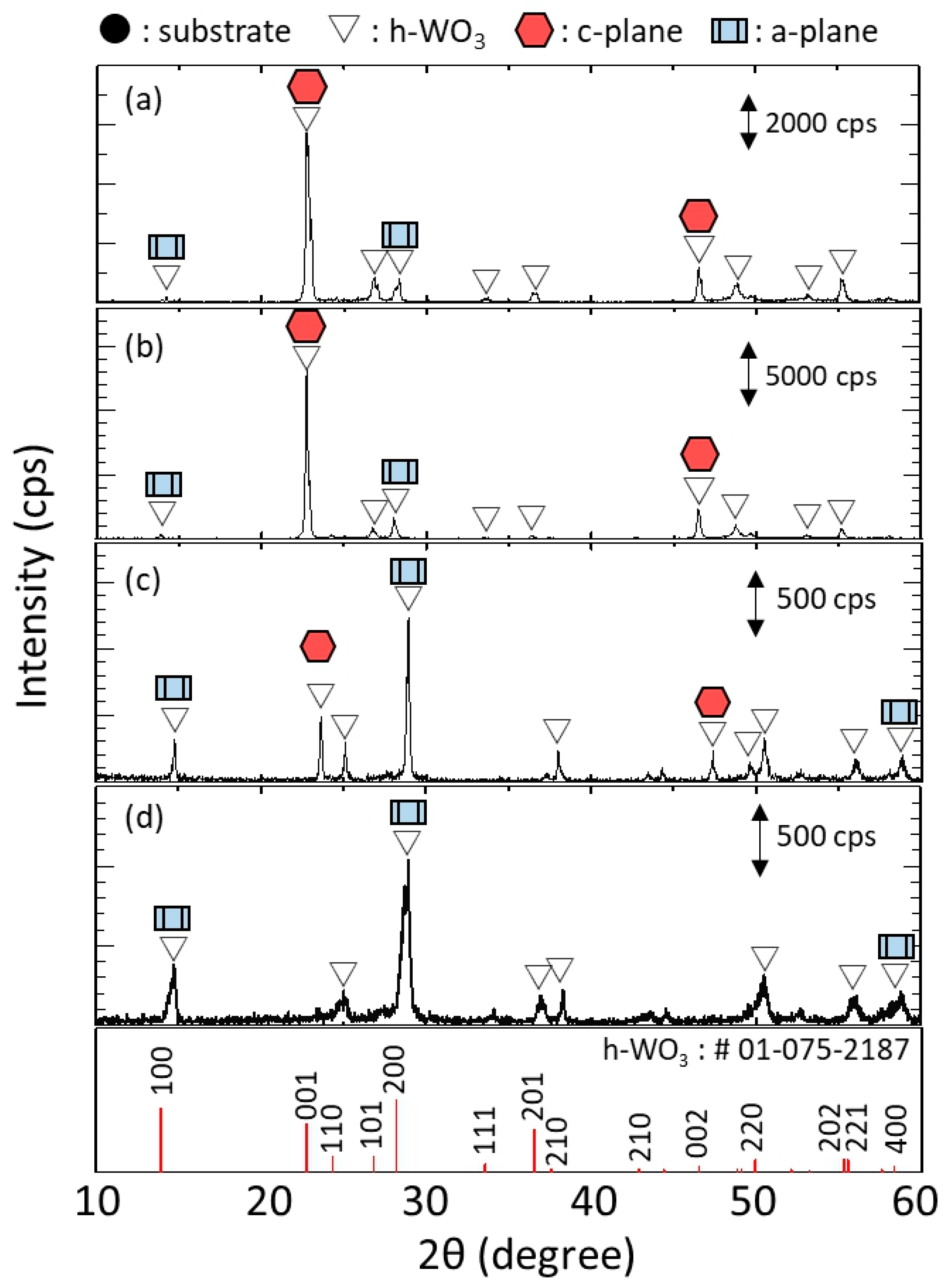 Membranes 11 00038 g011 Membranes 11 00038 g011