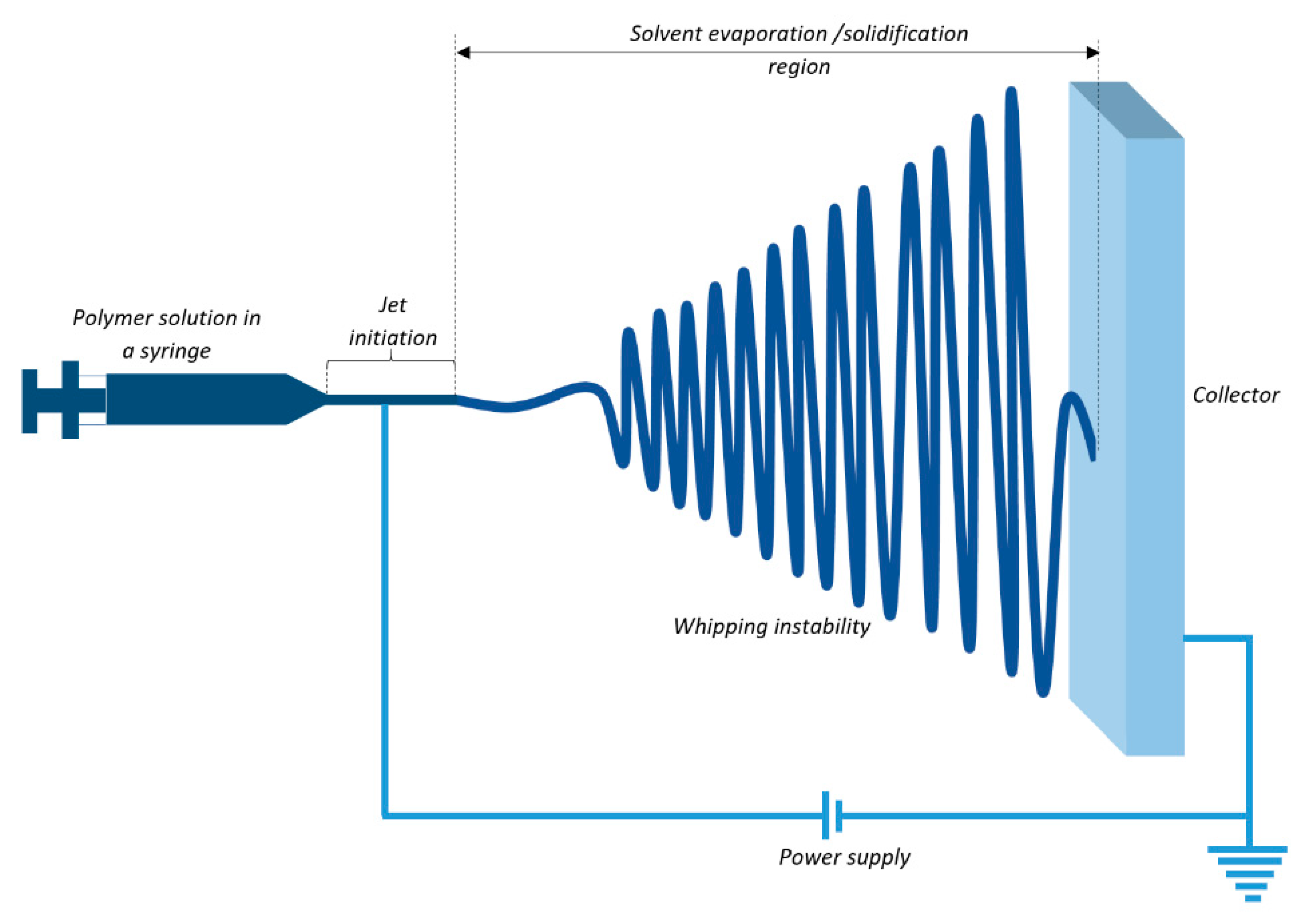 Membranes 11 00039 g002