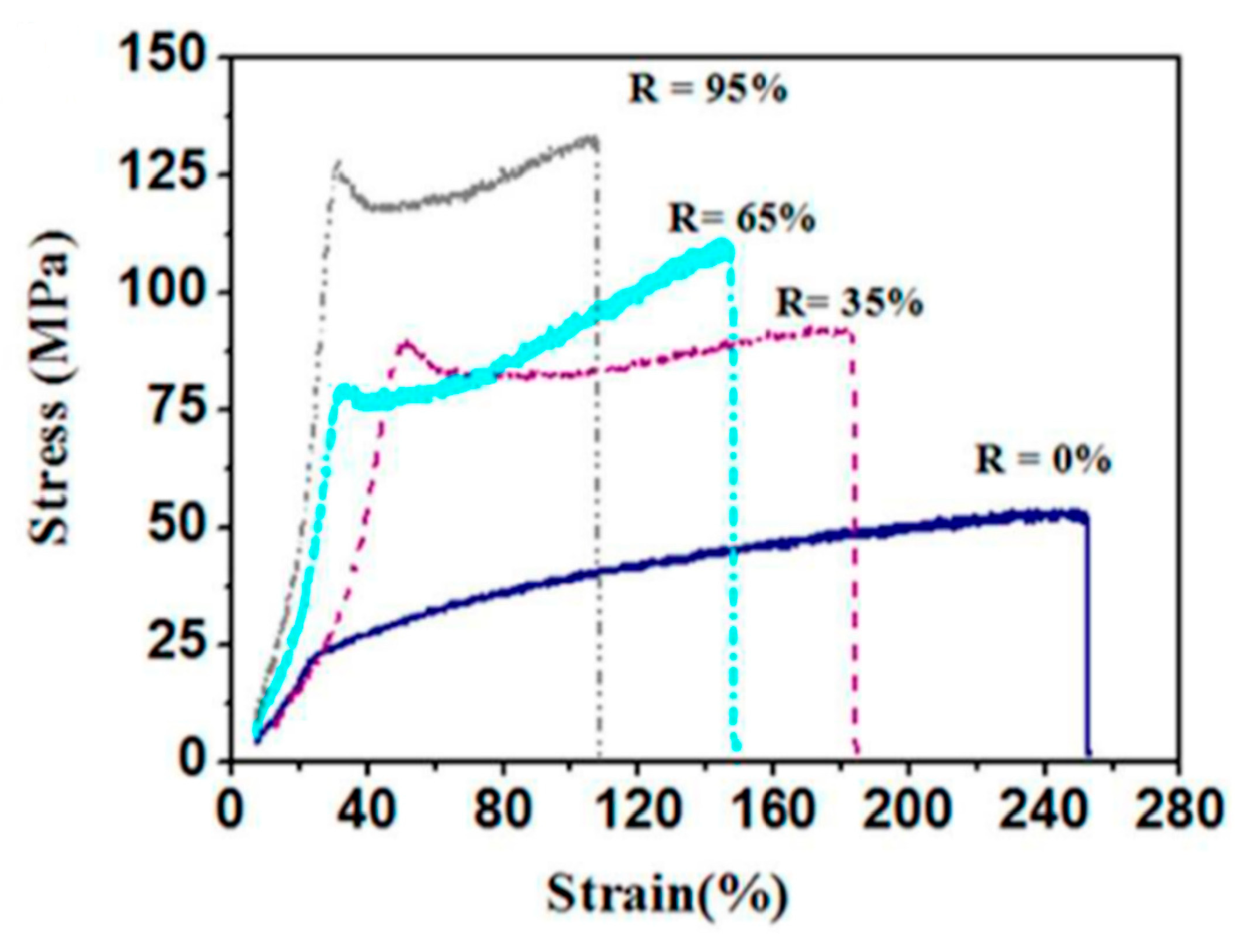 Membranes 11 00039 g008