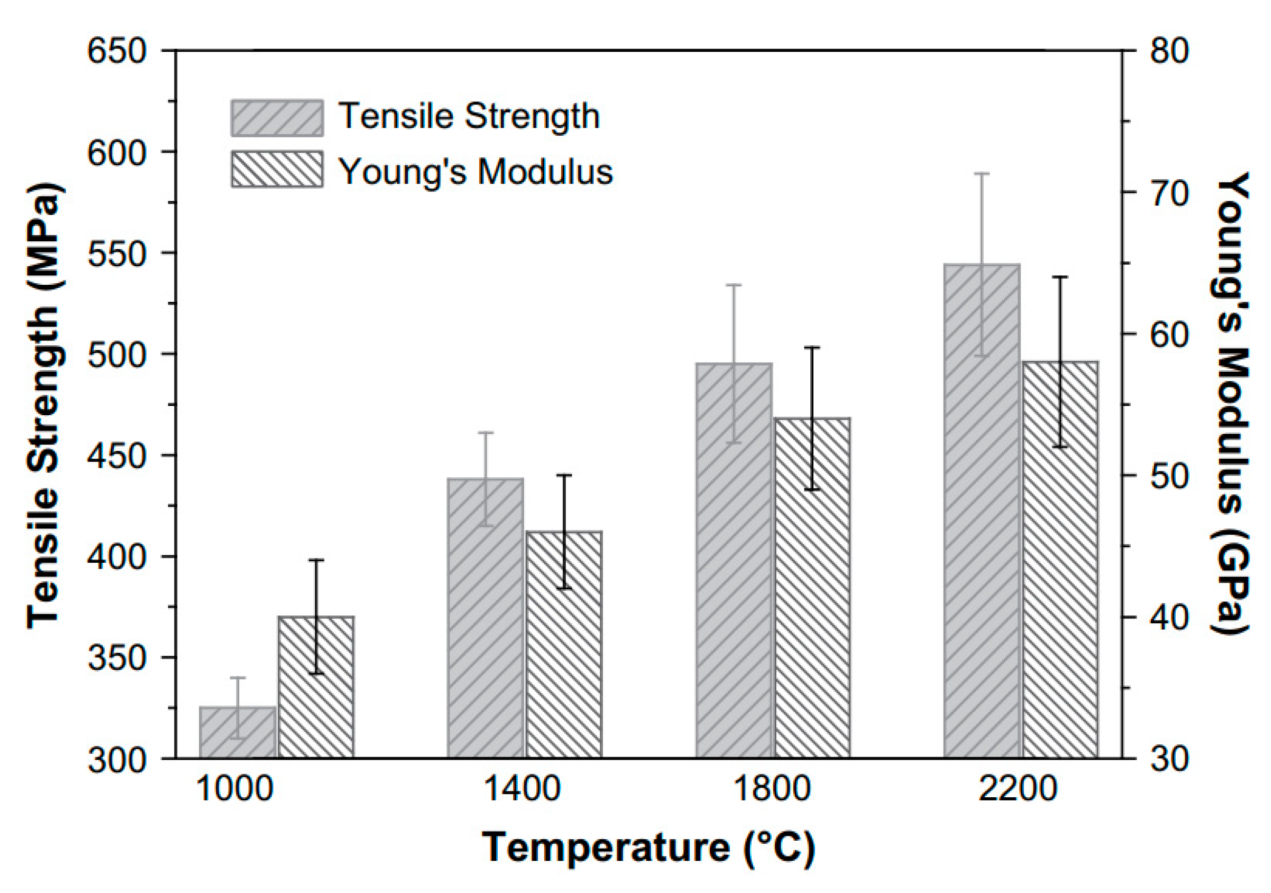 Membranes 11 00039 g013