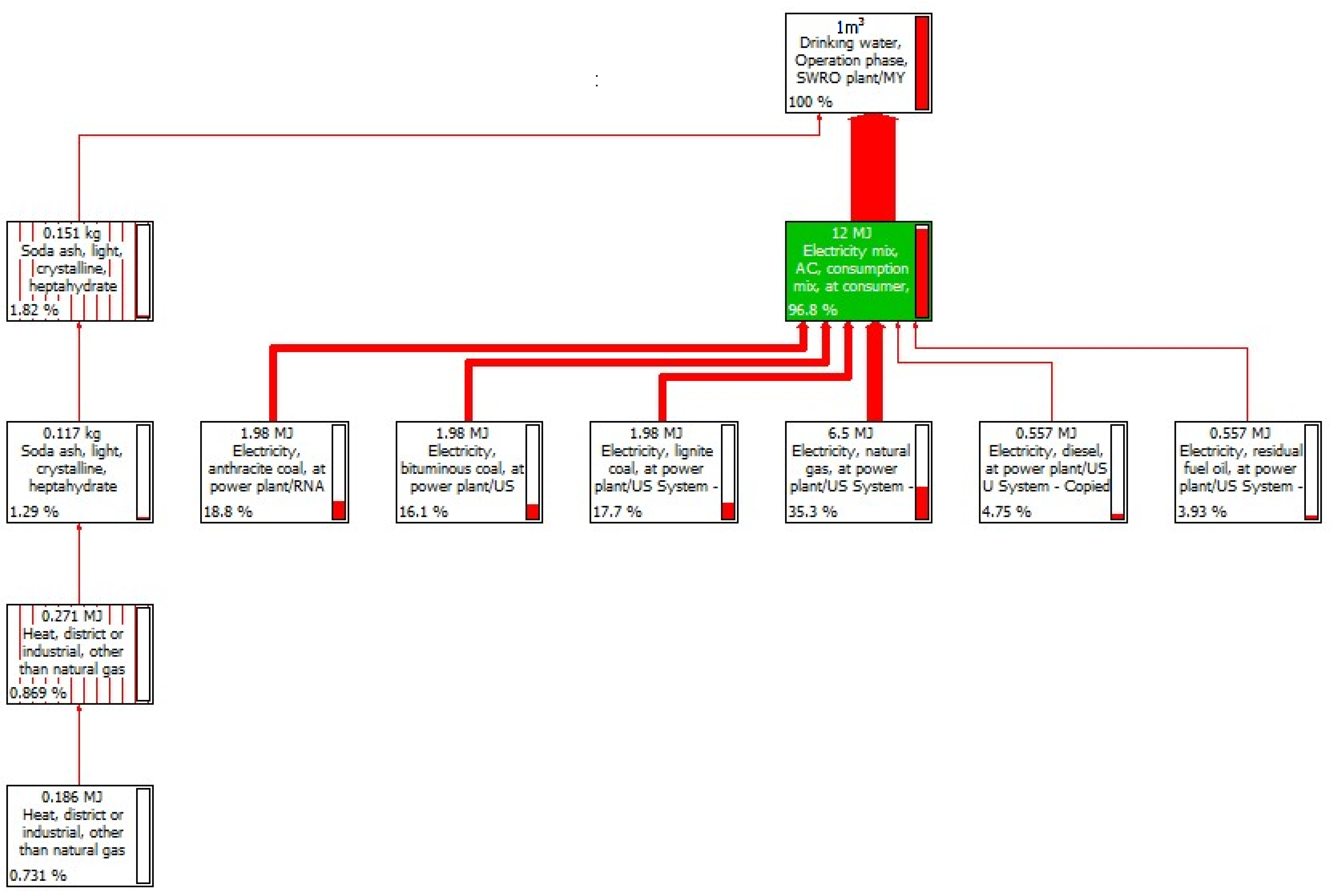 Membranes 11 00040 g003 Membranes 11 00040 g003