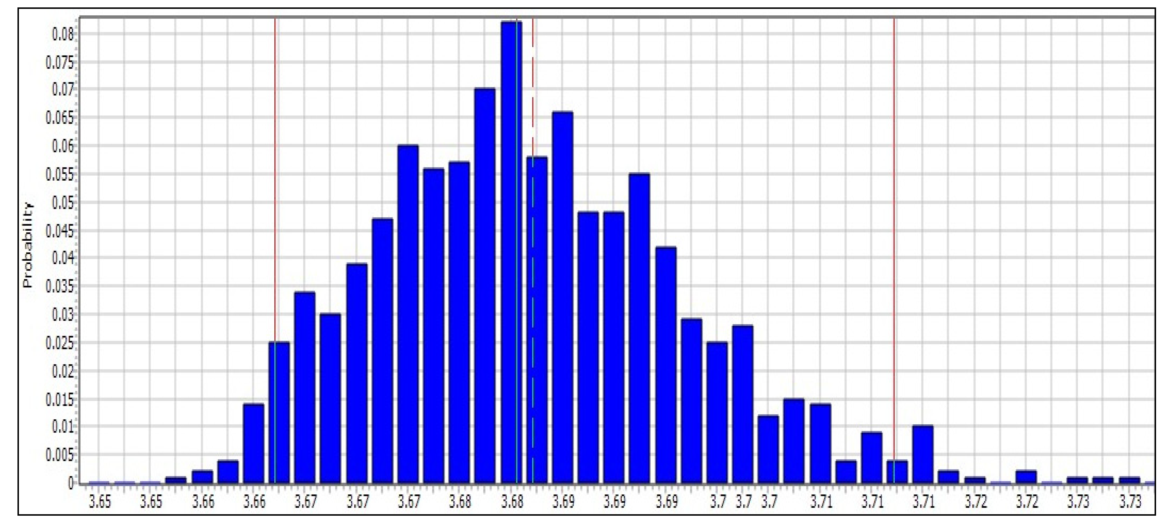 Membranes 11 00040 g005 Membranes 11 00040 g005