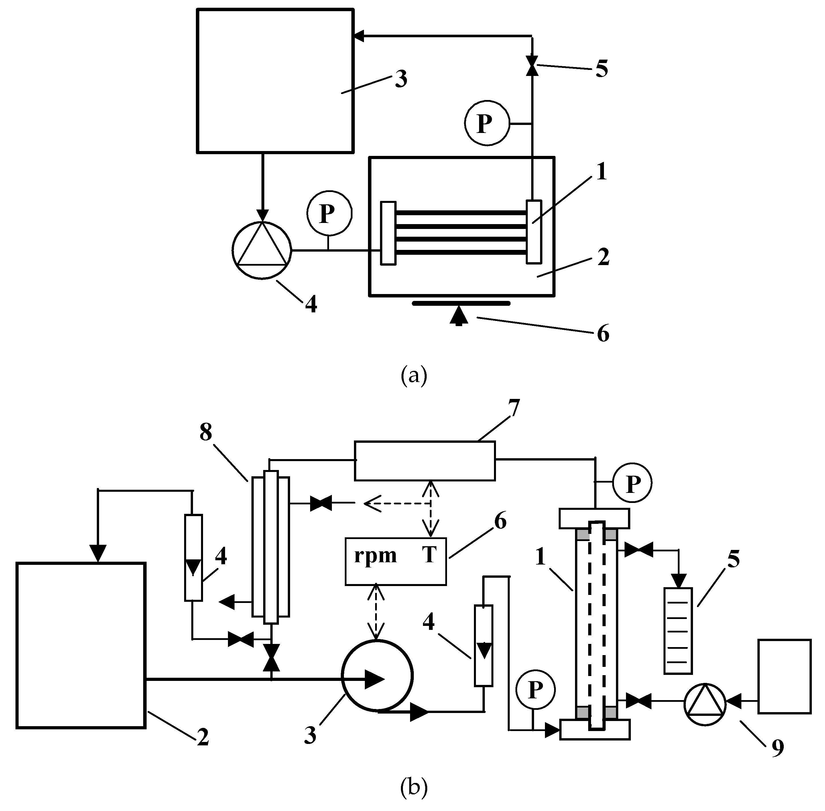 Membranes 11 00044 g001 Membranes 11 00044 g001