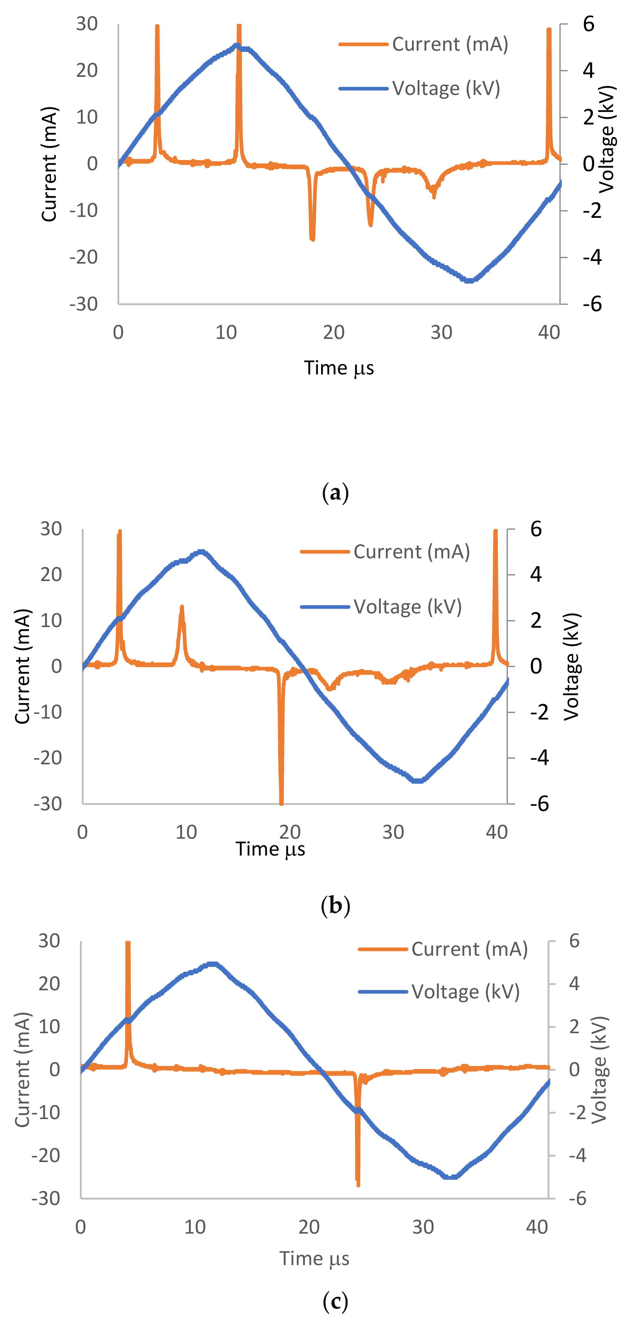 Membranes 11 00046 g004
