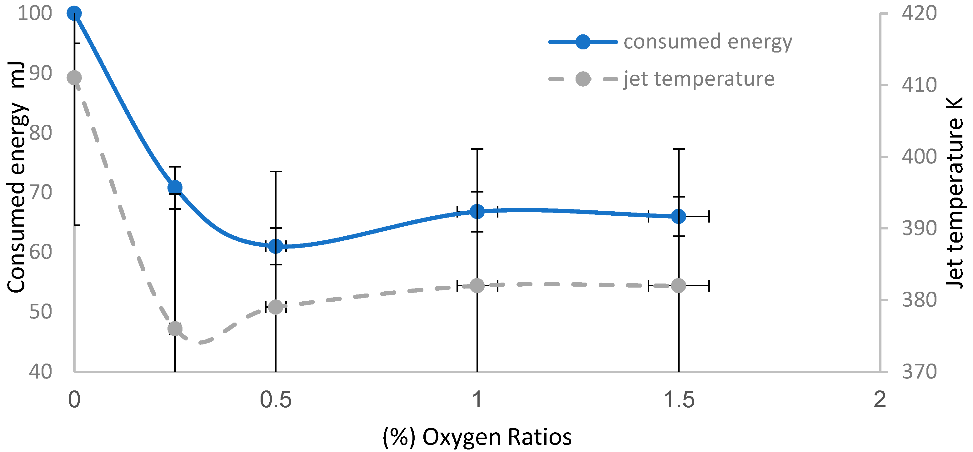 Membranes 11 00046 g006