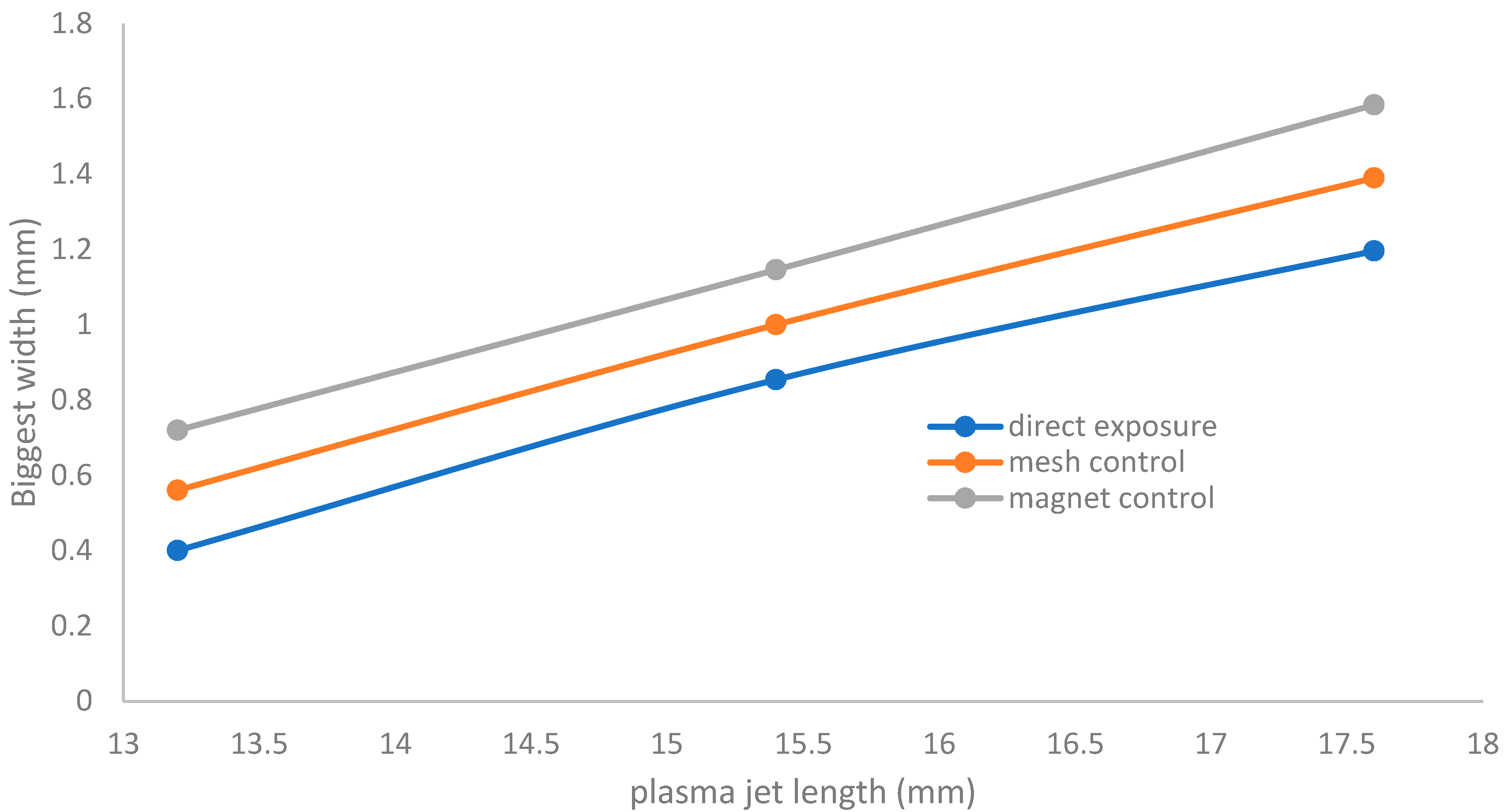 Membranes 11 00046 g009