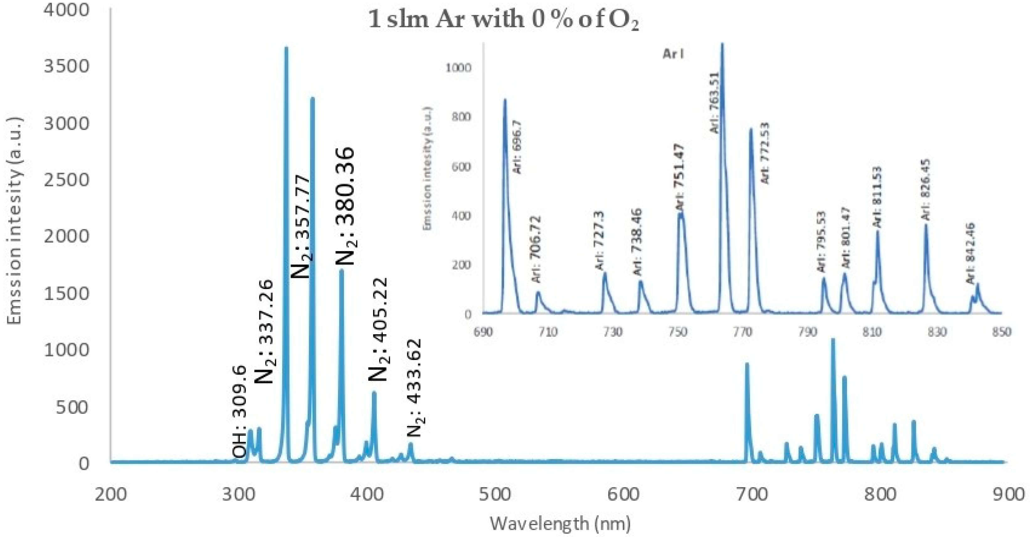 Membranes 11 00046 g010